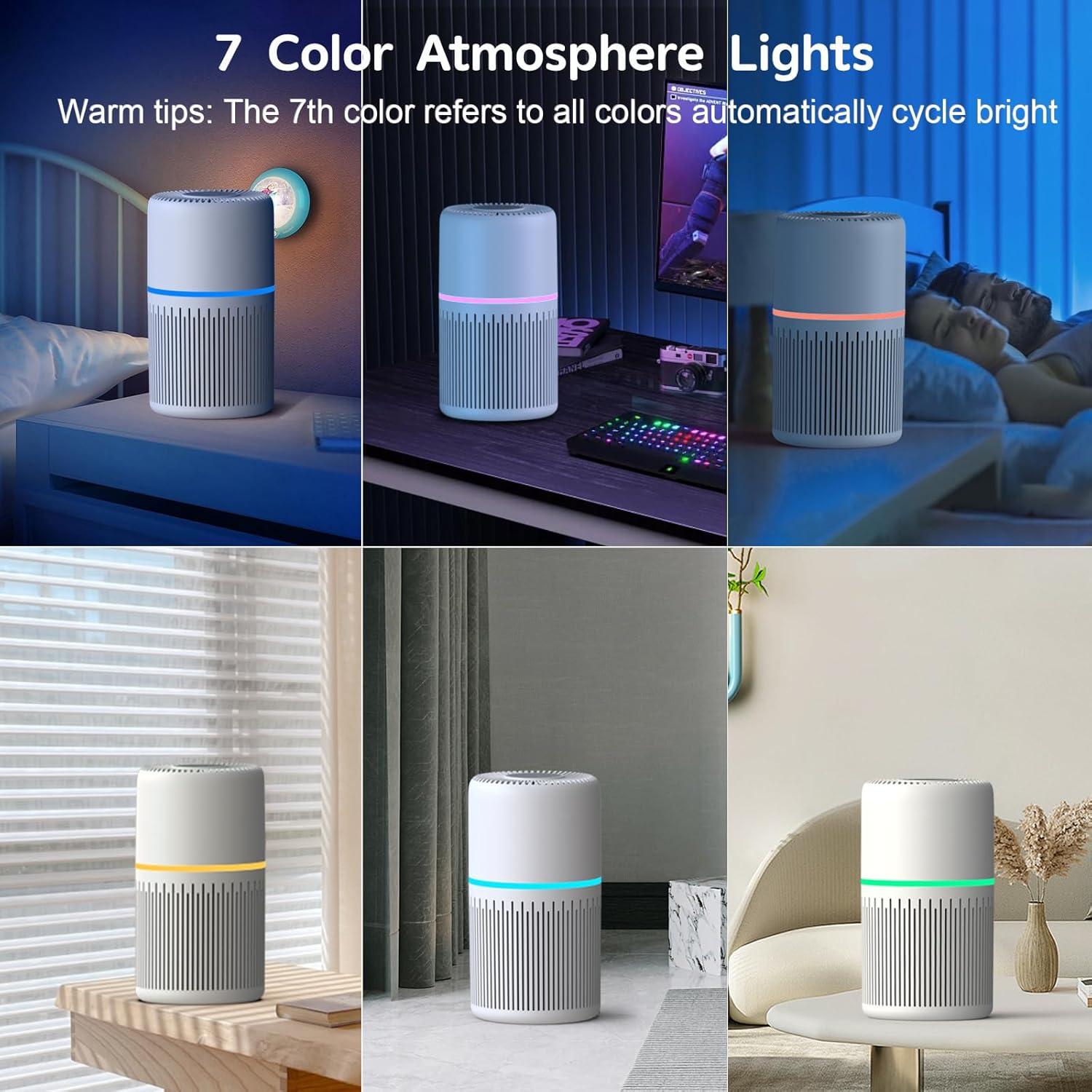 Purificador de Aire FRESHDEW H13 HEPA 121 m² Silencioso RGB