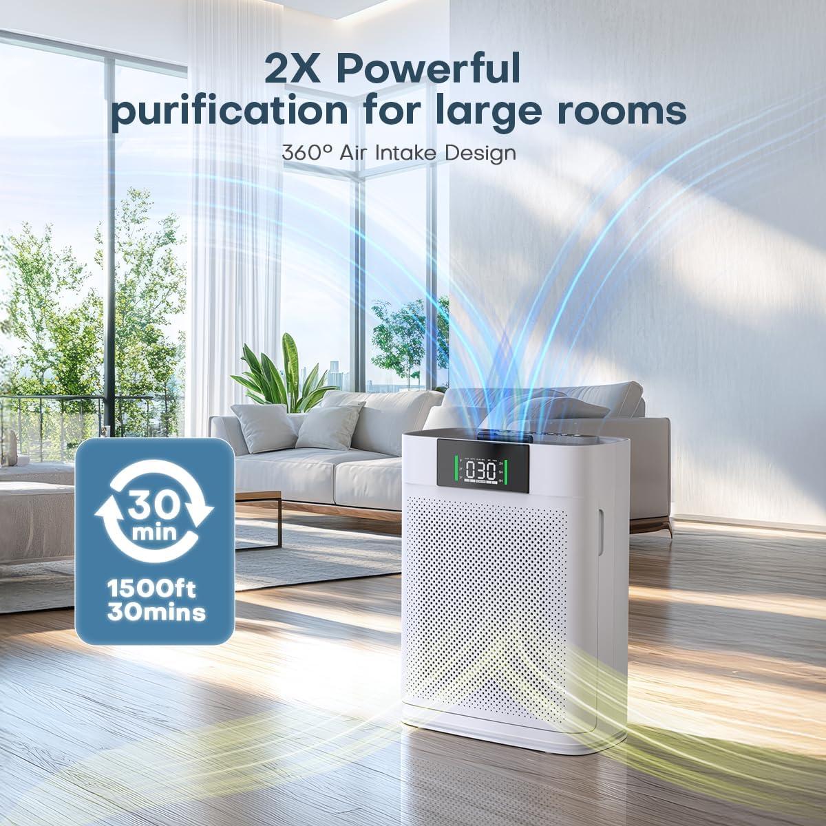 Purificador de Aire Honeyuan ZY3866G HEPA para Habitaciones Grandes