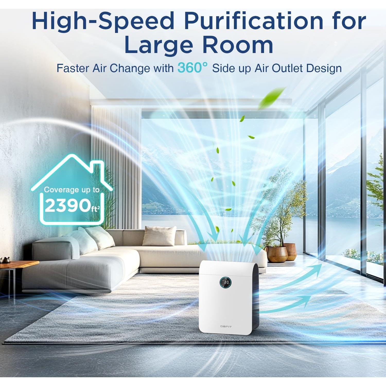 Purificador de Aire DBFIT AP-M1419 HEPA 222.97 m² Blanco