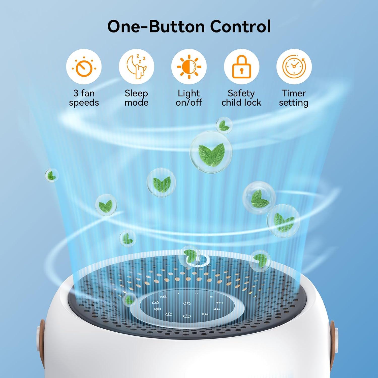 Purificador de Aire FULMINARE PU-P07 HEPA 20 m² Silencioso