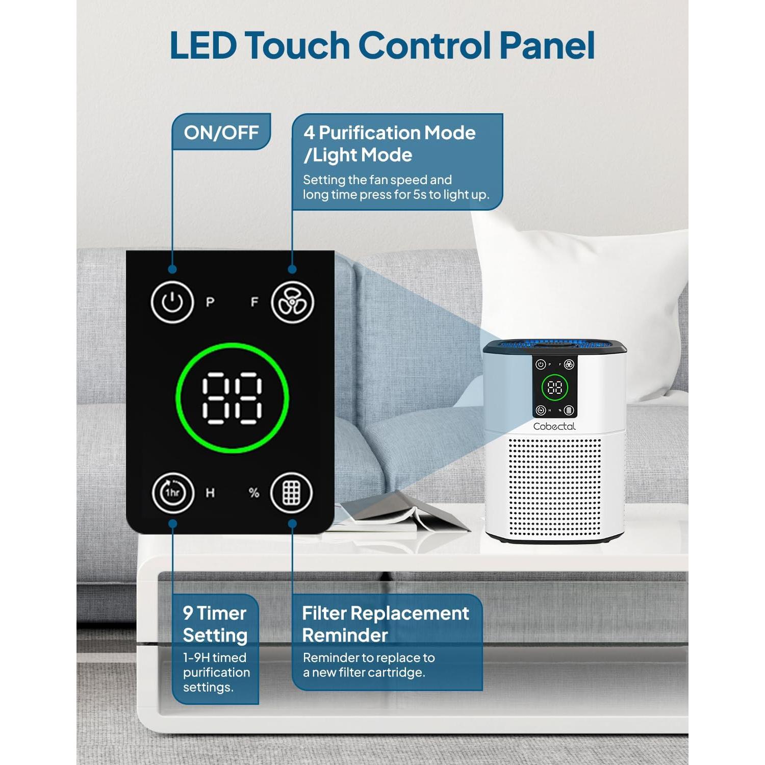 Purificador de Aire Cobectal ZQA-2000B HEPA 3-en-1 Blanco