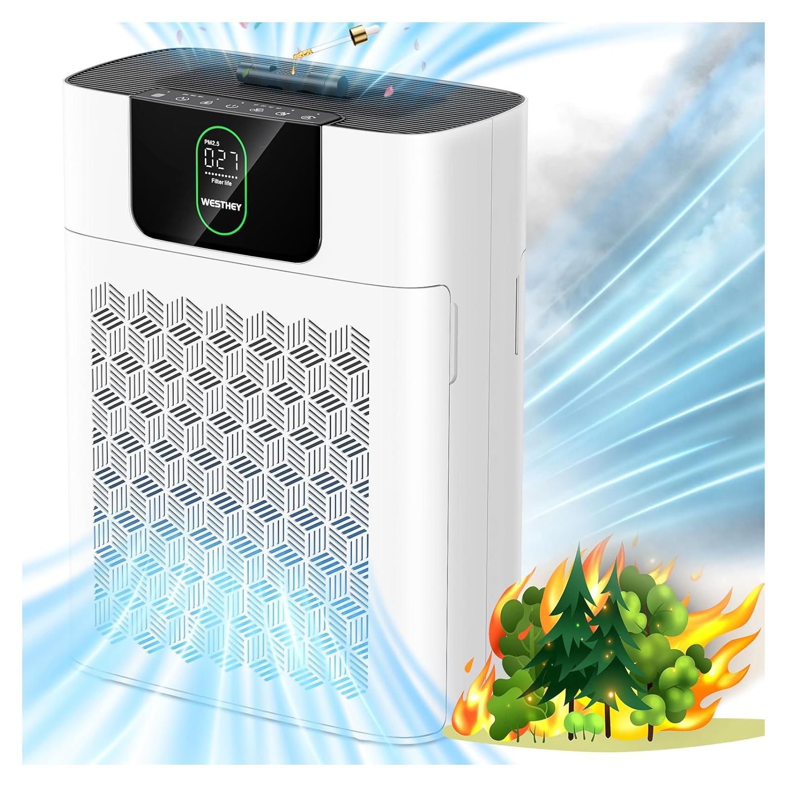 Purificador de Aire HEPA WESTHEY HY4866 para Habitaciones Grandes