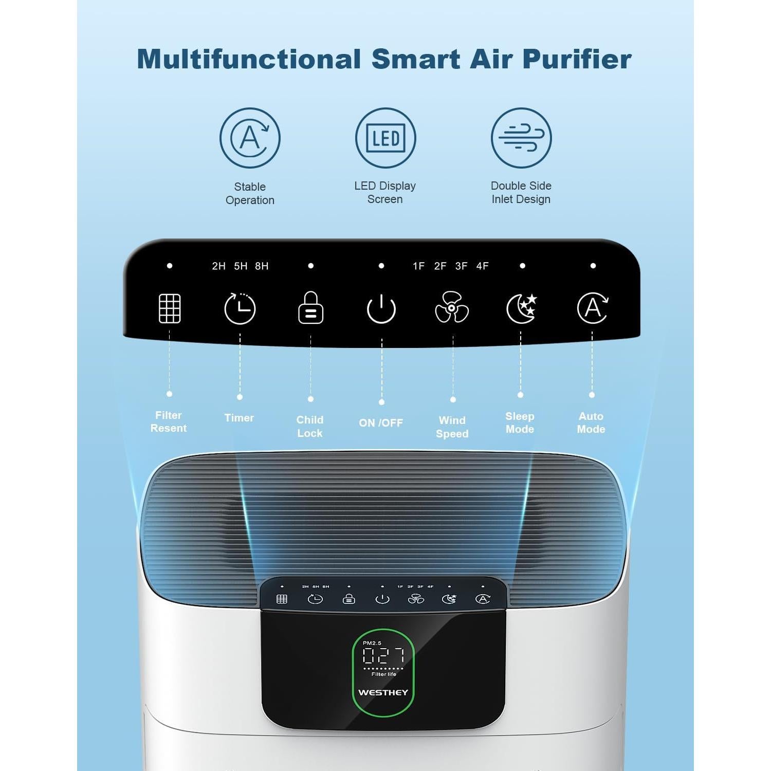 Purificador de Aire HEPA WESTHEY HY4866 para Habitaciones Grandes