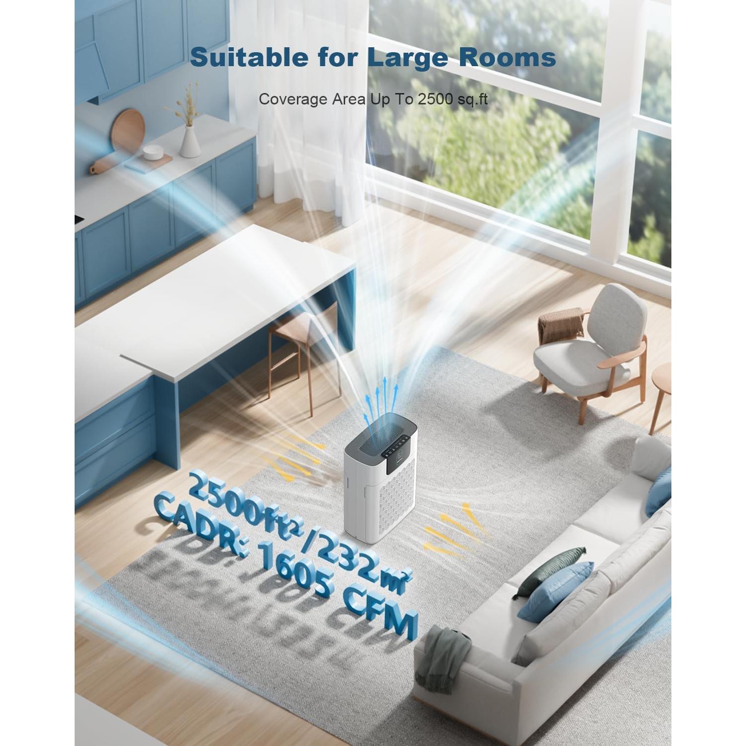 Purificador de Aire HEPA WESTHEY HY4866 para Habitaciones Grandes