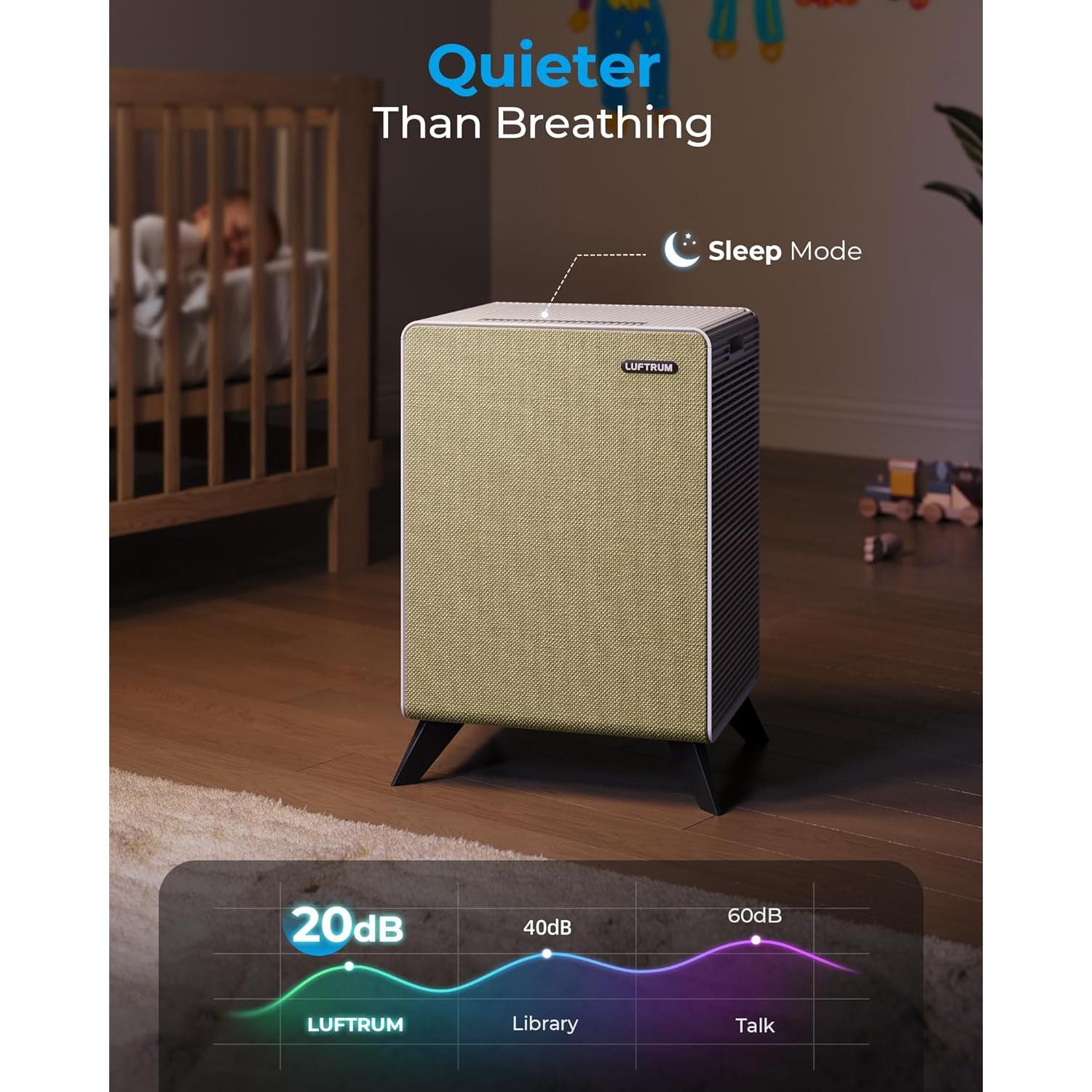 Purificador de Aire LUFTRUM C3500 Grande 209 m² Filtro HEPA