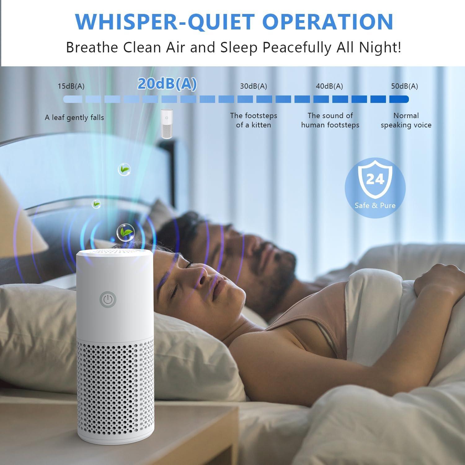 Purificador de Aire HEPA H13 DQUGUVY 3 en 1 para Hogar