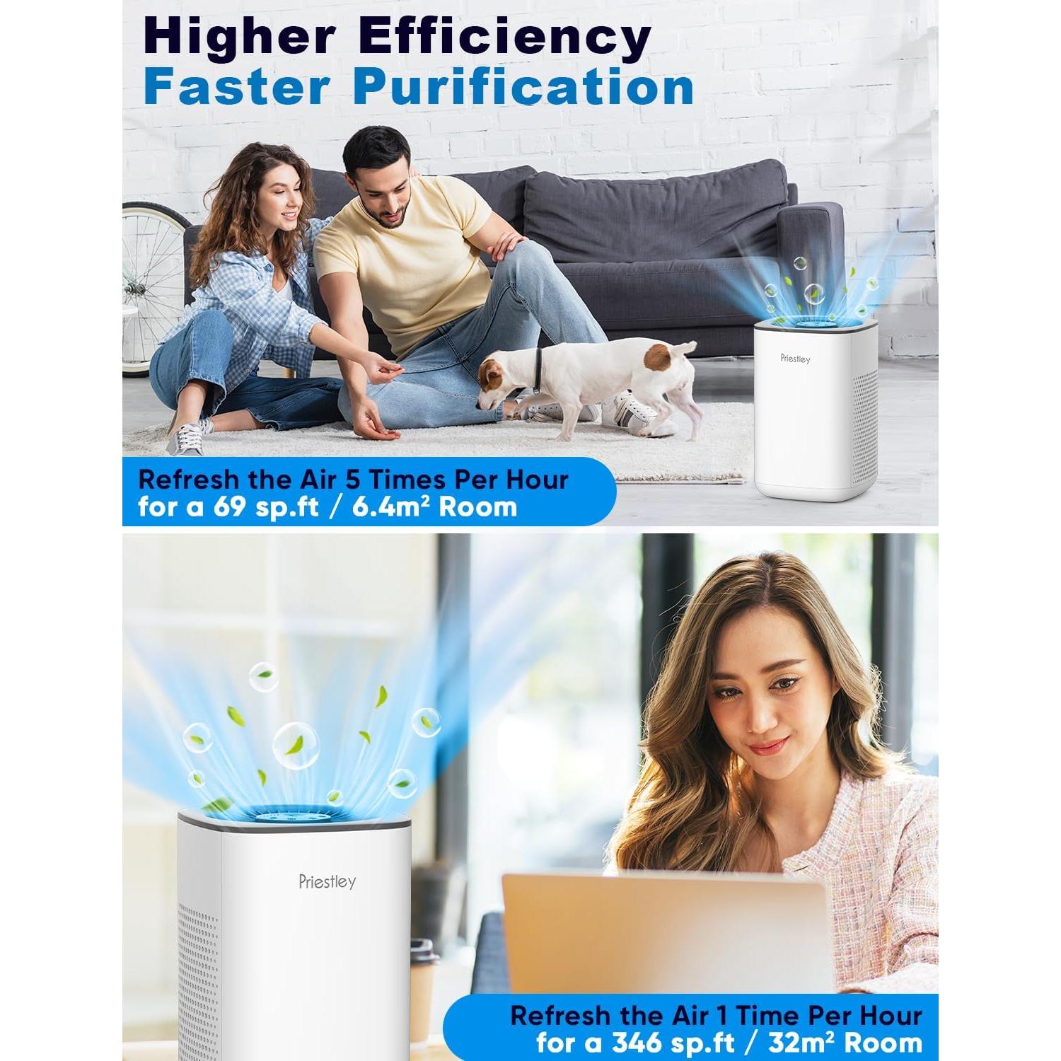 Purificador de Aire Priestley PEQUEÑO 32.2 m² HEPA Difusor