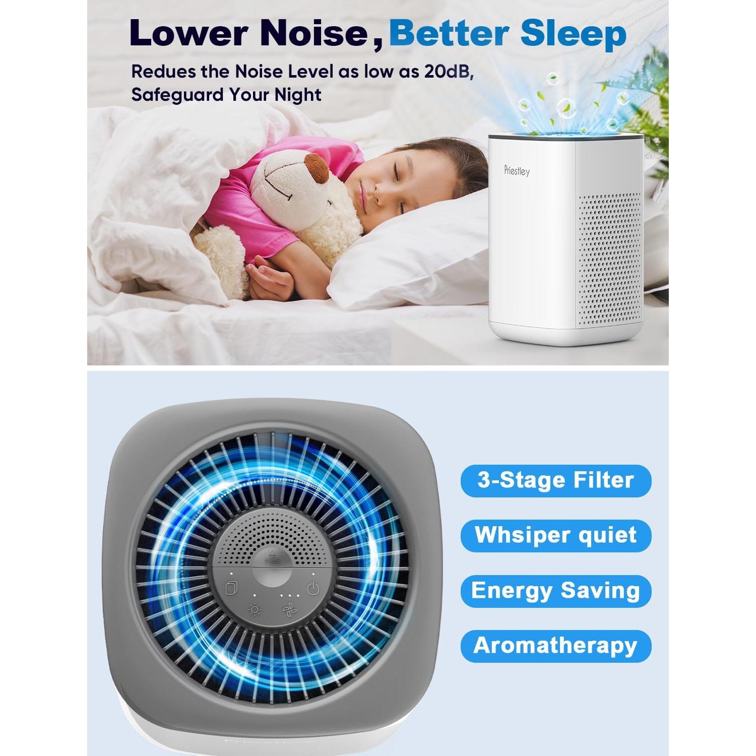 Purificador de Aire Priestley PEQUEÑO 32.2 m² HEPA Difusor