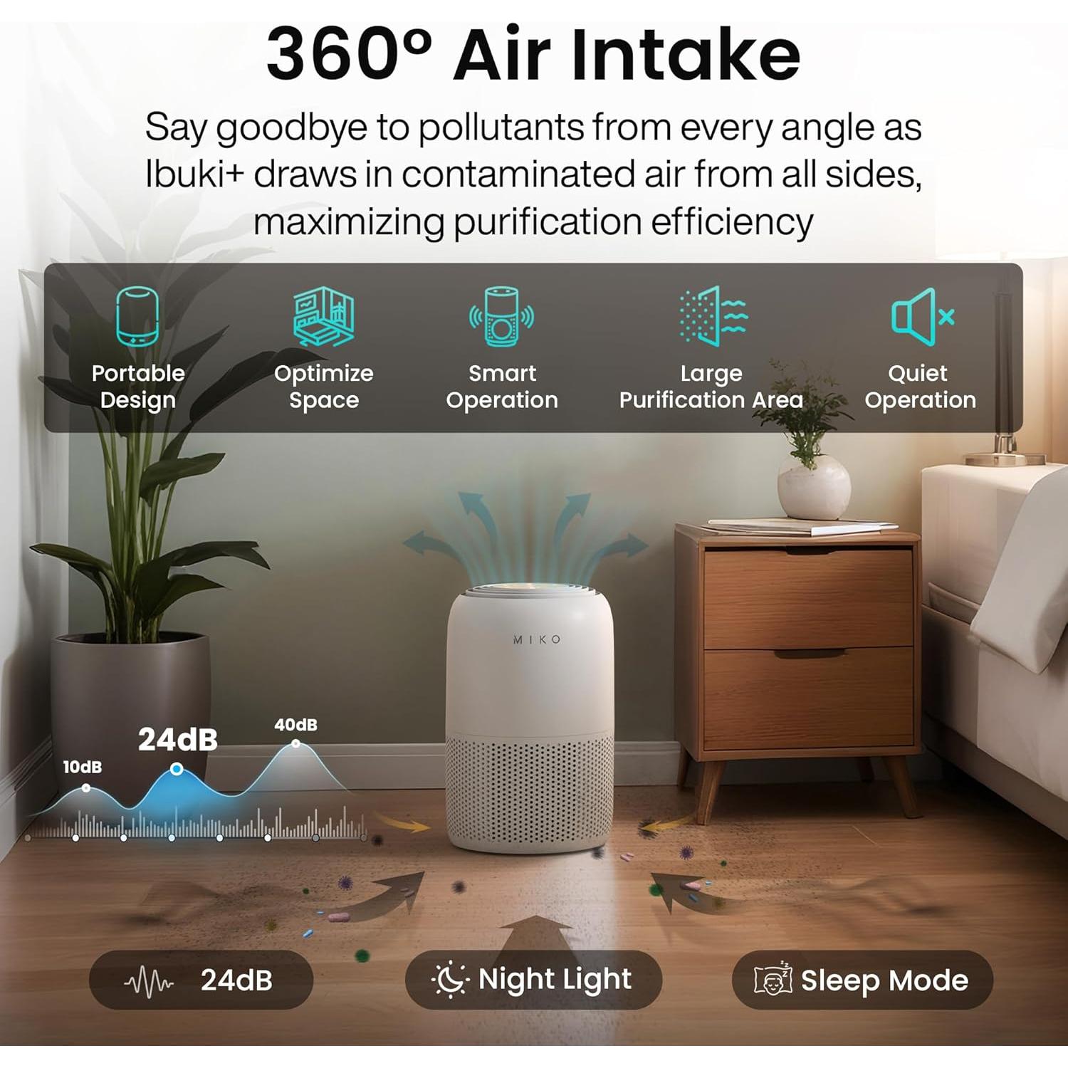 Purificador de Aire MIKO MA-04WBN con Filtro HEPA 3 en 1