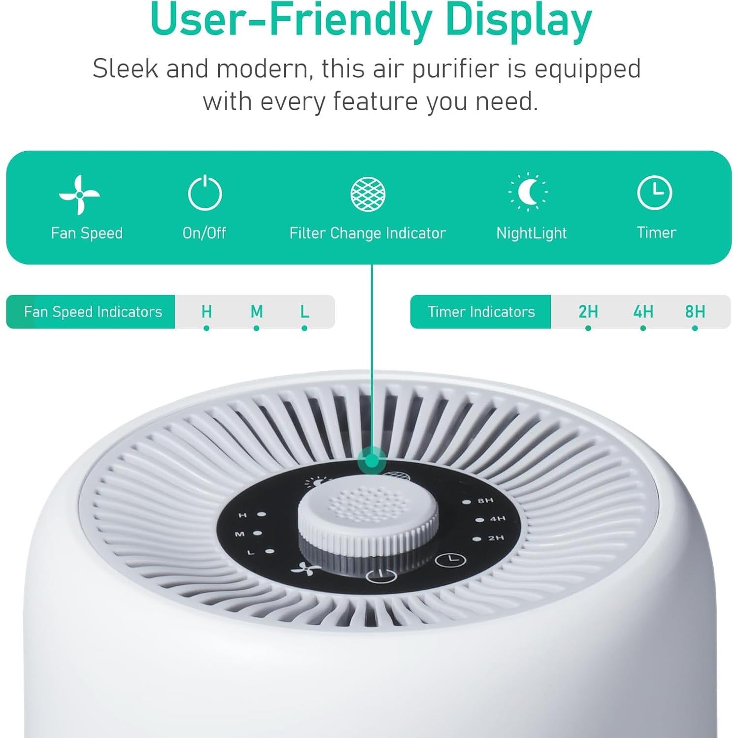 Purificadores de Aire YARIKI P60 - 2 Unidades, Blanco, HEPA H13