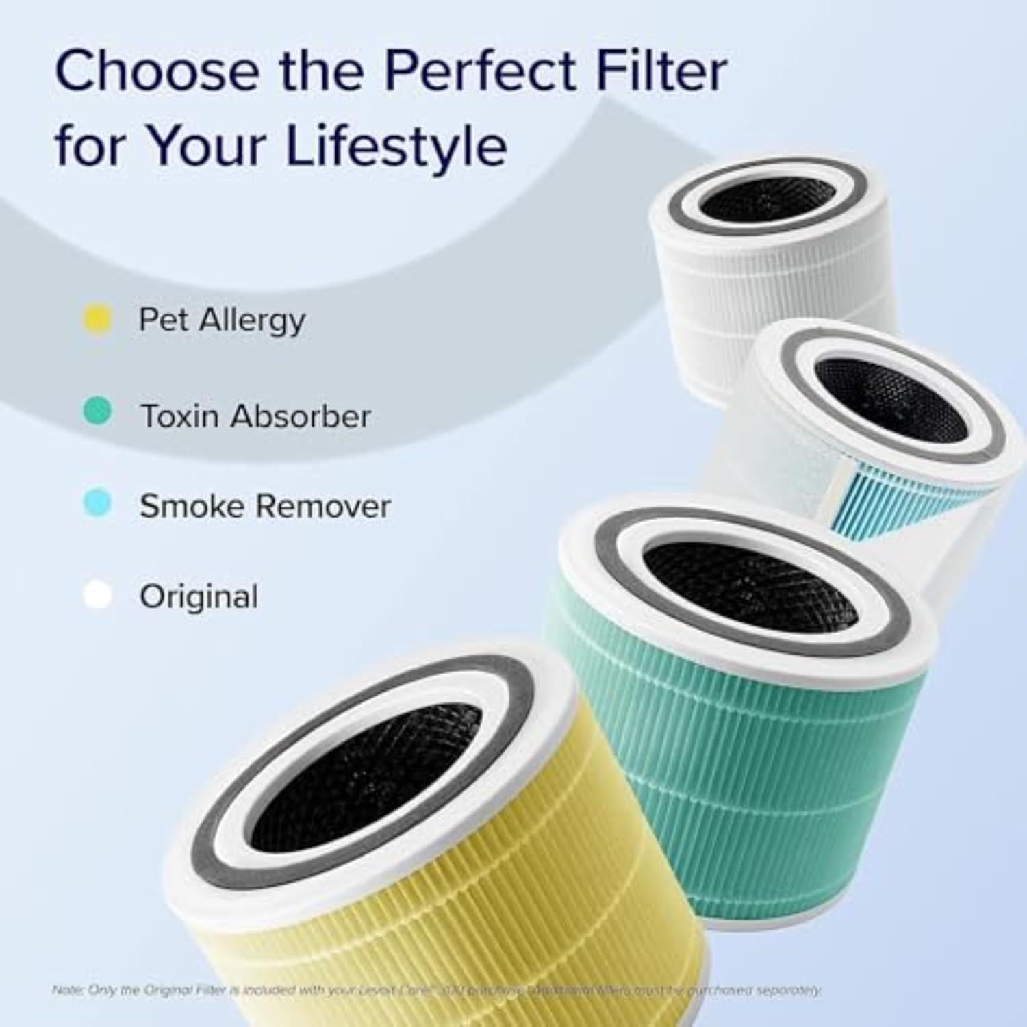 Filtro de Reemplazo LEVOIT Core 300-P Alergia a Mascotas HEPA