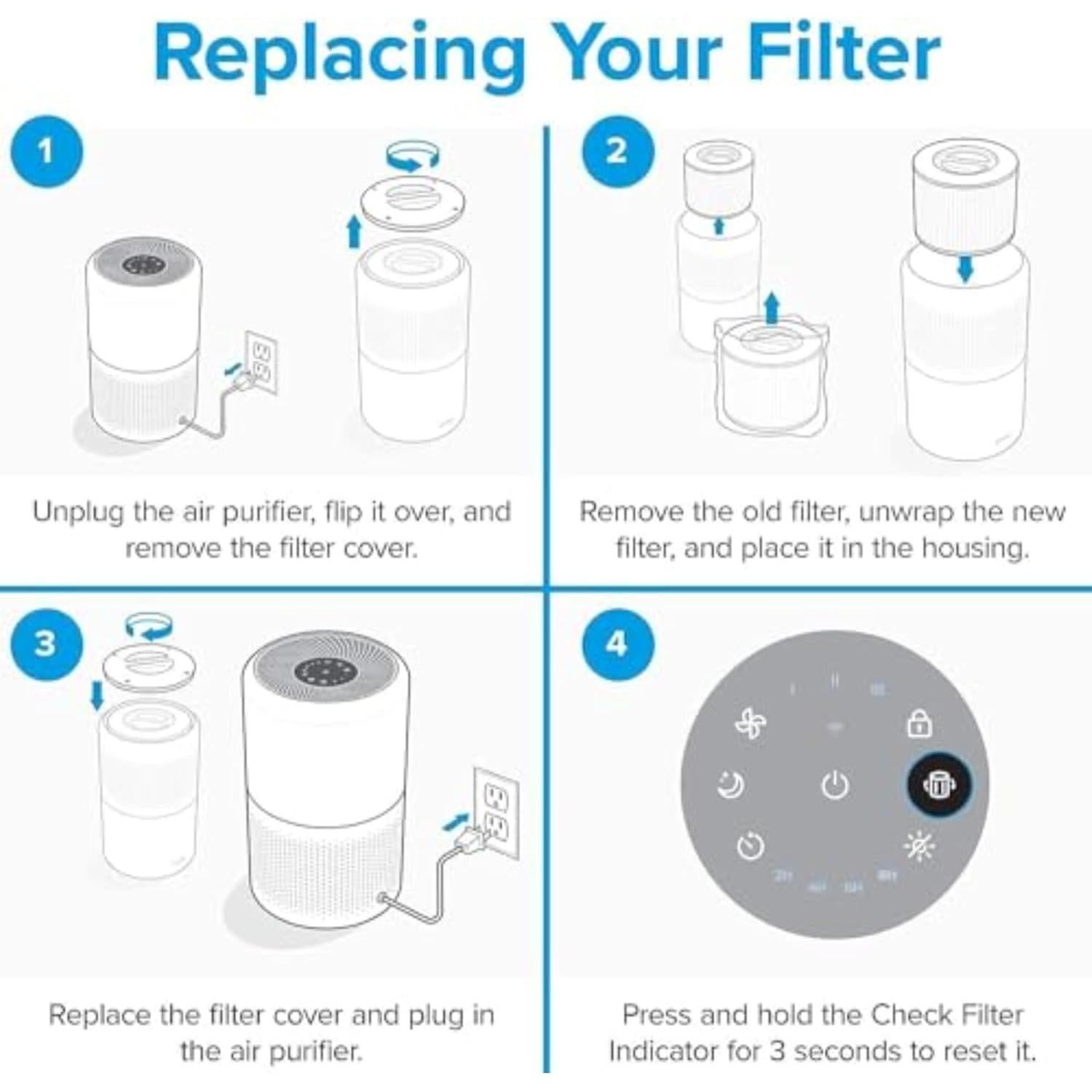 Filtro de Reemplazo LEVOIT Core 300-P Alergia a Mascotas HEPA