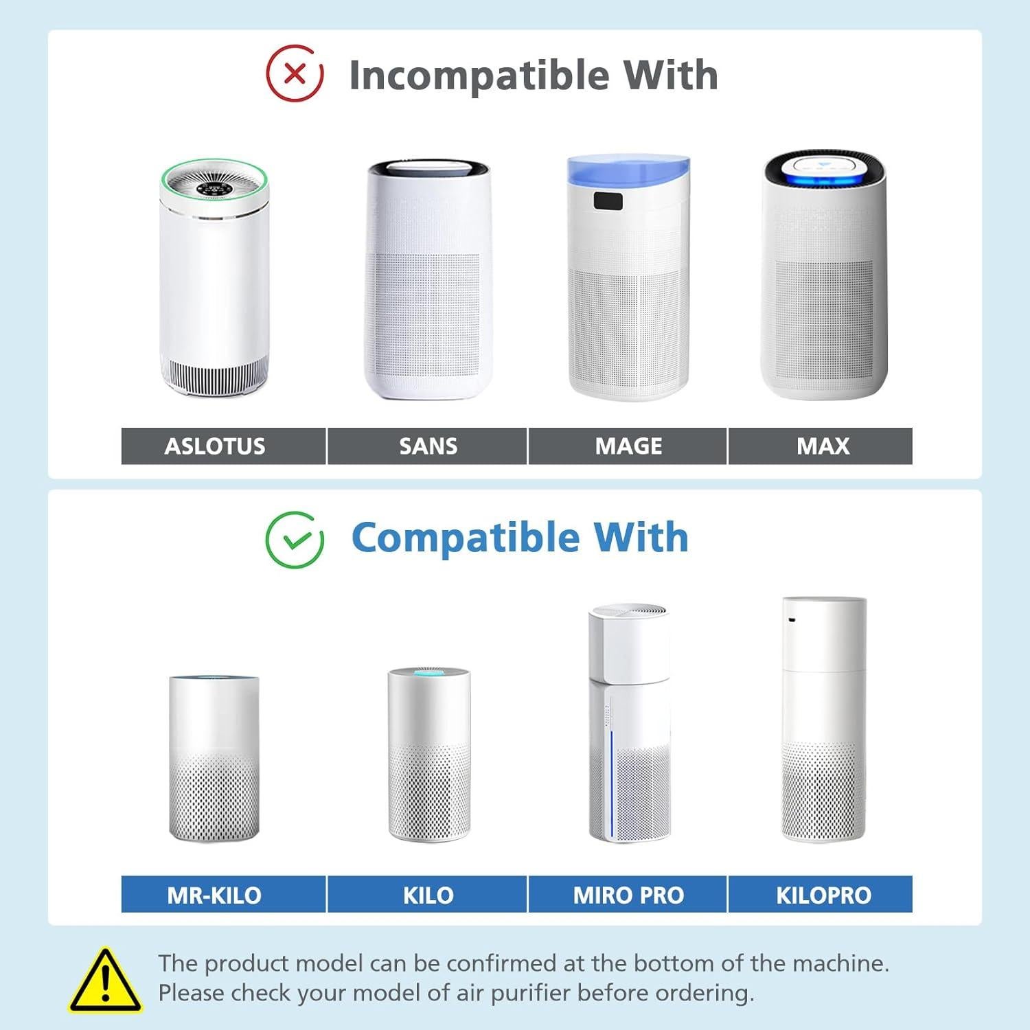 Filtro HEPA Verdadero Afloia KILO, KILOPLUS, KILOPRO - Paquete de 2