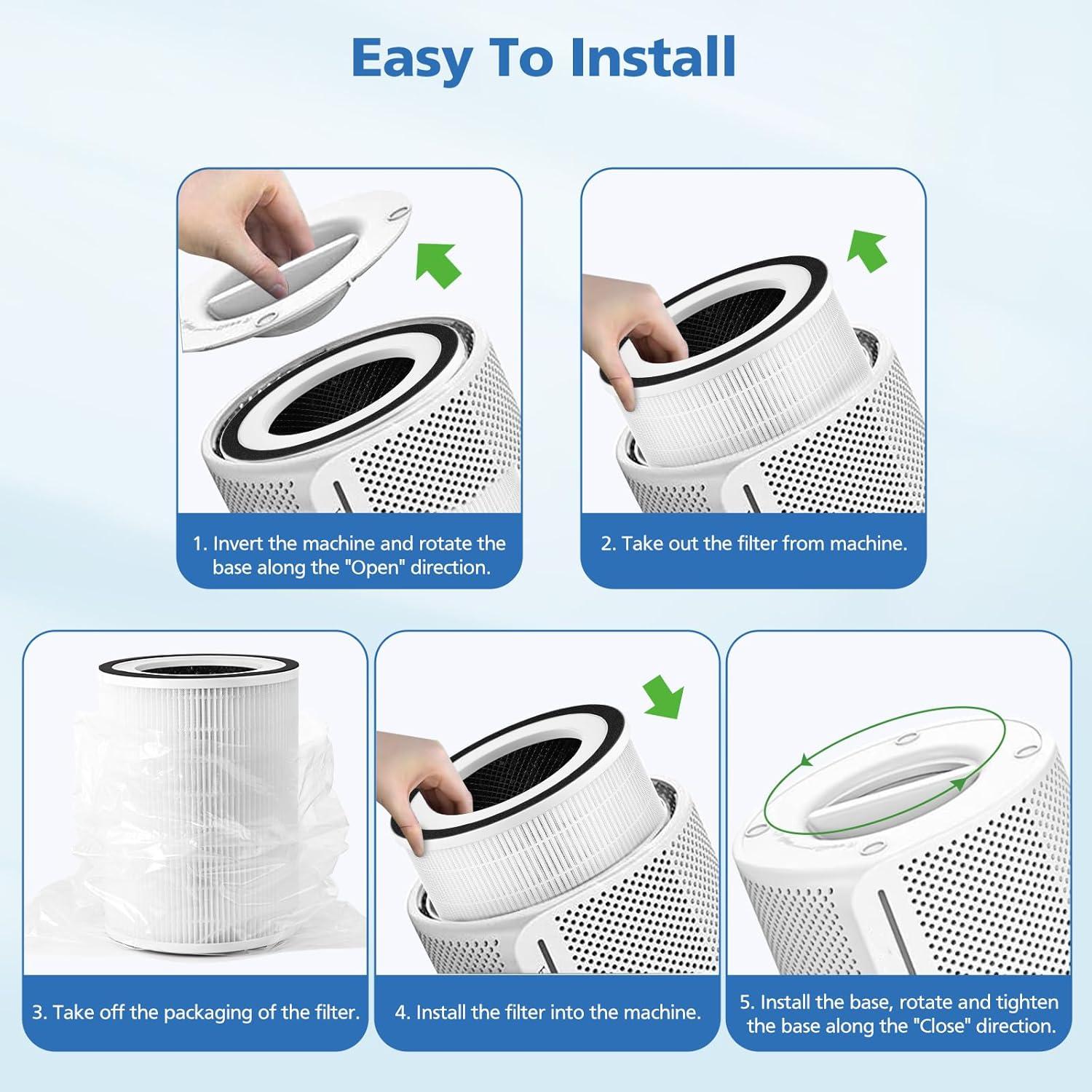 Filtro HEPA Verdadero Afloia KILO, KILOPLUS, KILOPRO - Paquete de 2