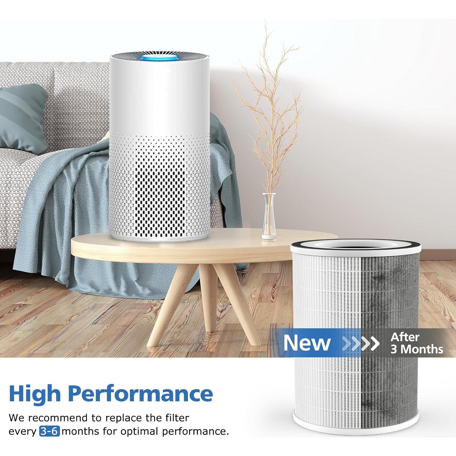 Filtro HEPA Verdadero Afloia KILO, KILOPLUS, KILOPRO - Paquete de 2