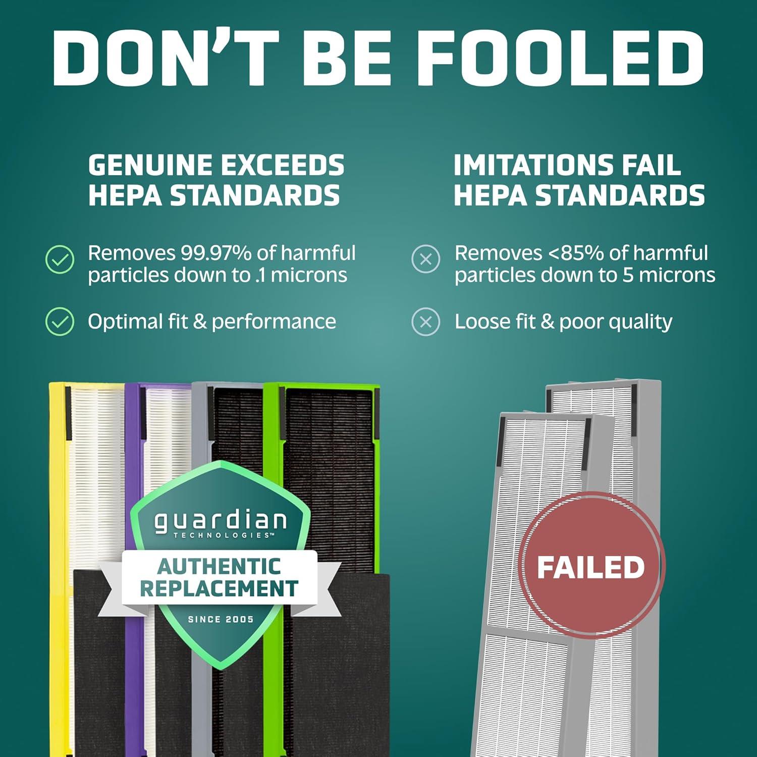 Filtro HEPA Genuino GermGuardian FLT48252PK - Paquete de 2