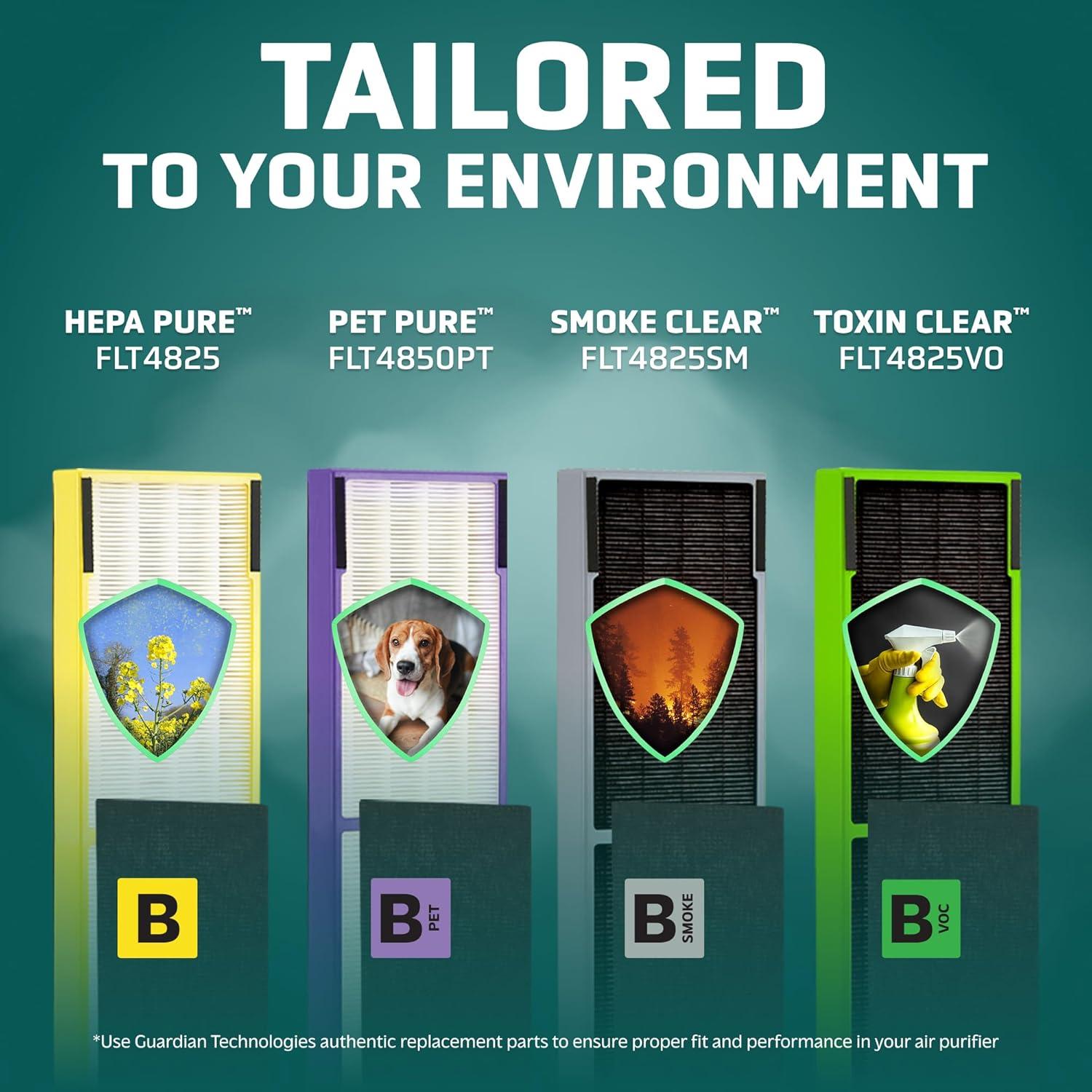 Filtro HEPA Genuino GermGuardian FLT48252PK - Paquete de 2