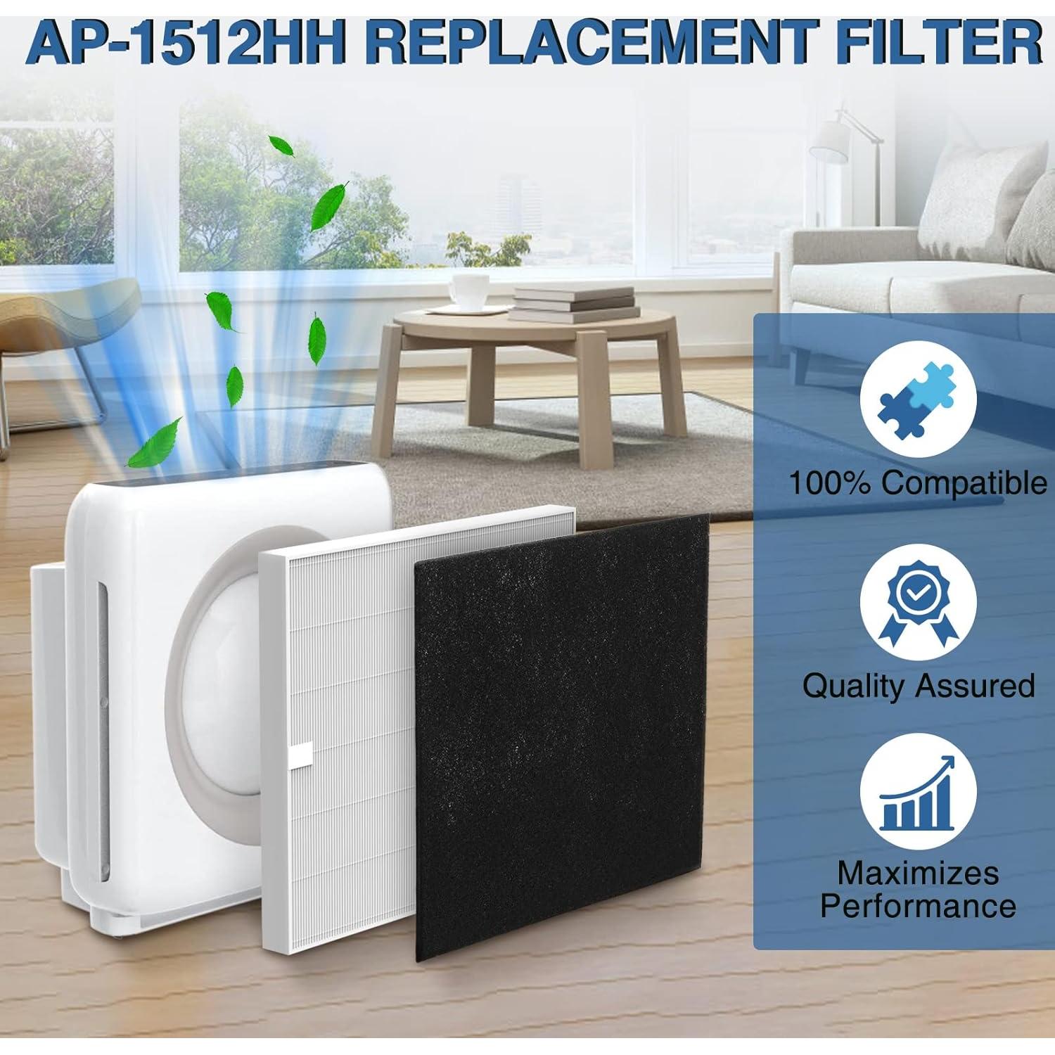 Juego de Filtros HEPA y Carbón Cabiclean para Purificador AP-1512HH