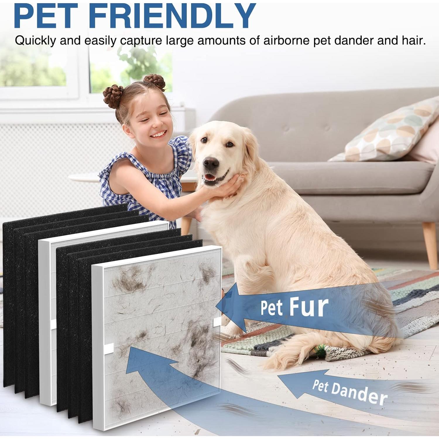 Juego de Filtros HEPA y Carbón Cabiclean para Purificador AP-1512HH