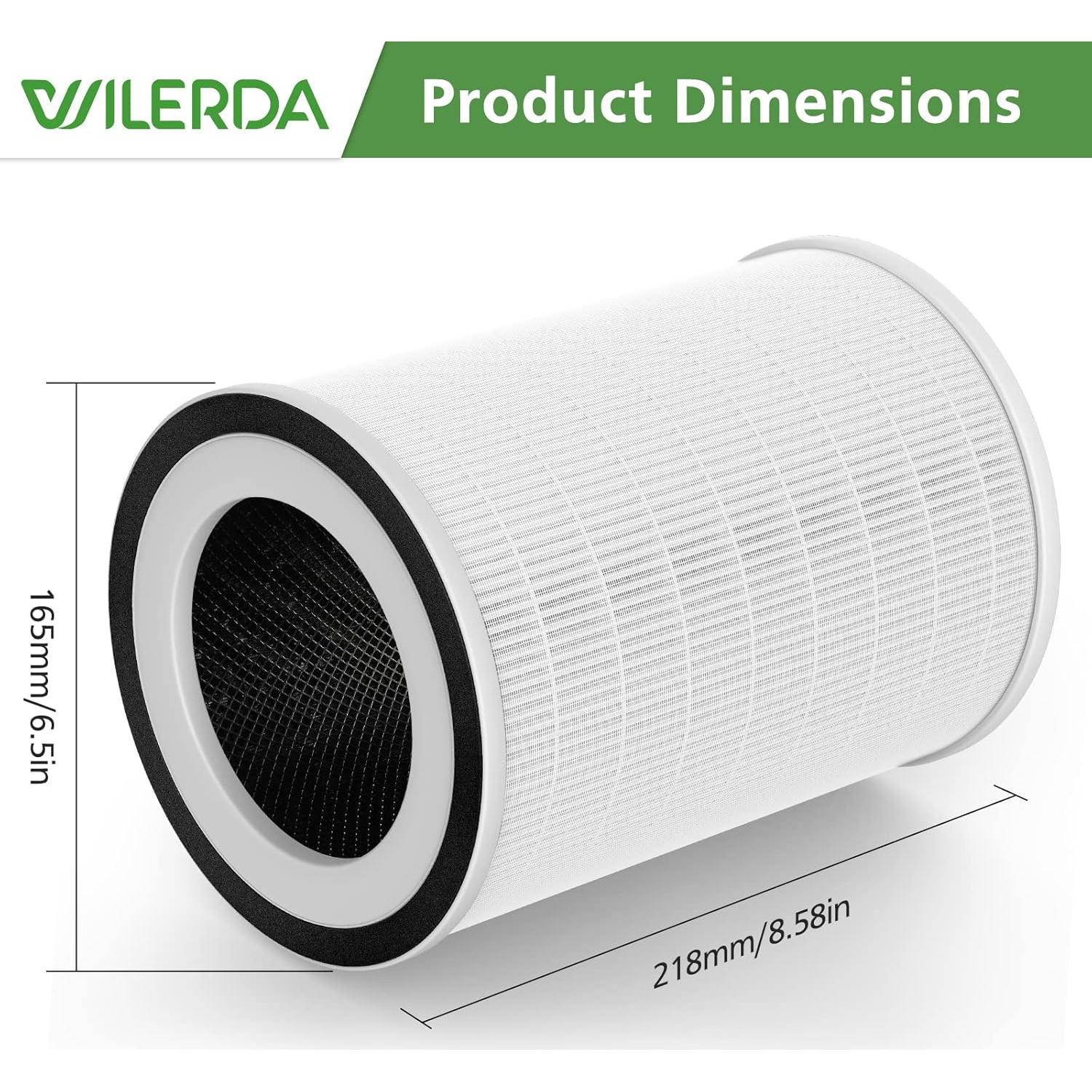 Filtros HEPA Verdadero WILERDA KILO - Paquete de 2 Unidades