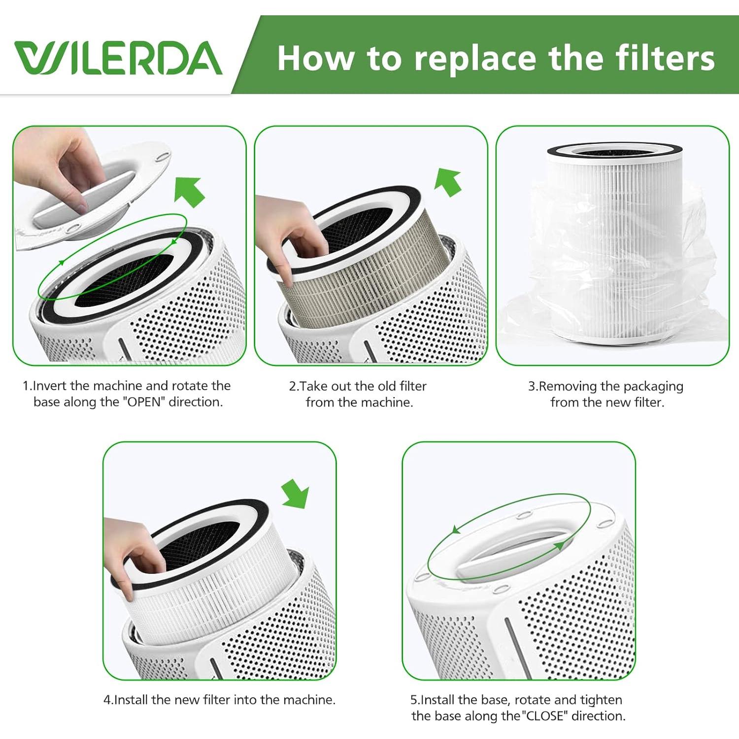 Filtros HEPA Verdadero WILERDA KILO - Paquete de 2 Unidades