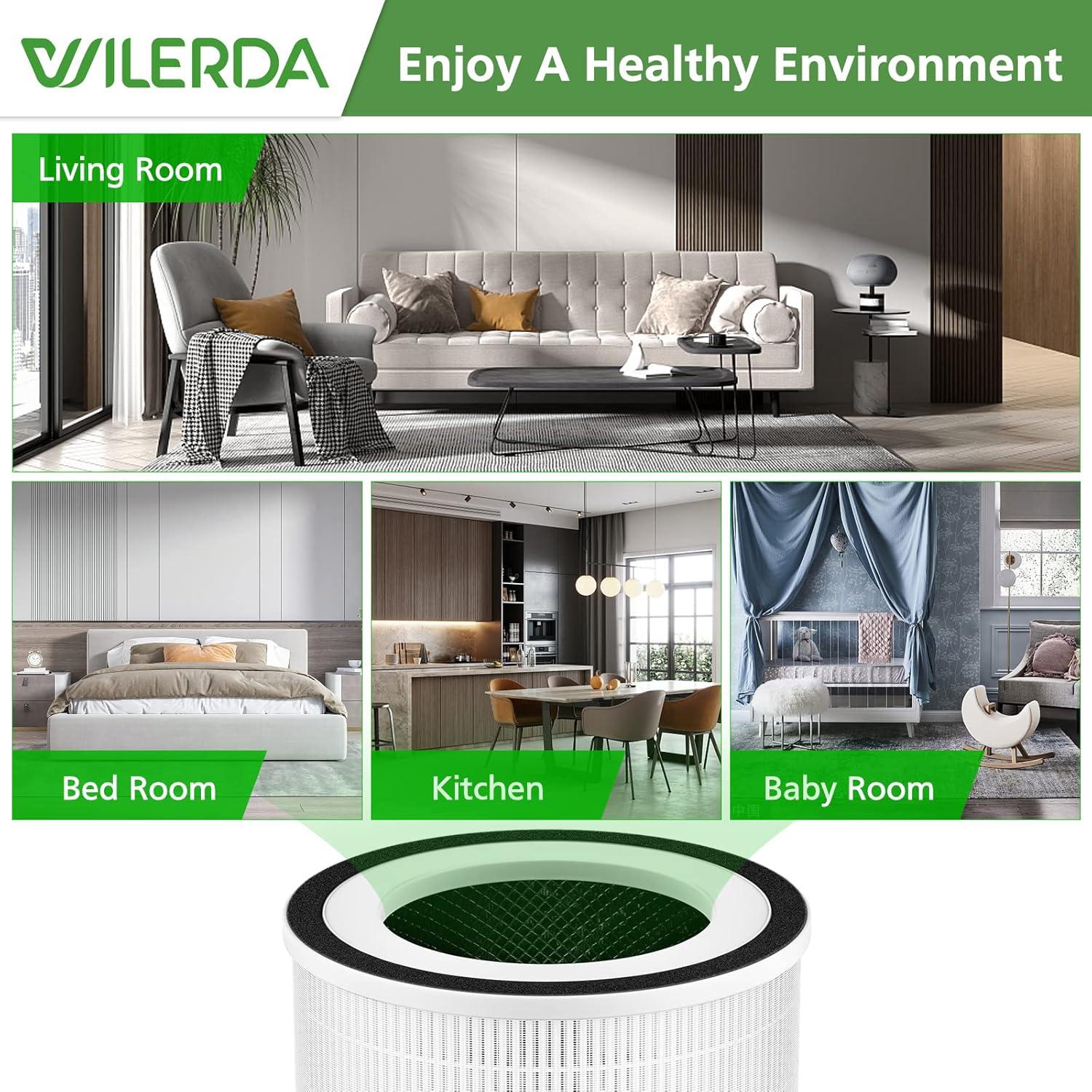 Filtros HEPA Verdadero WILERDA KILO - Paquete de 2 Unidades