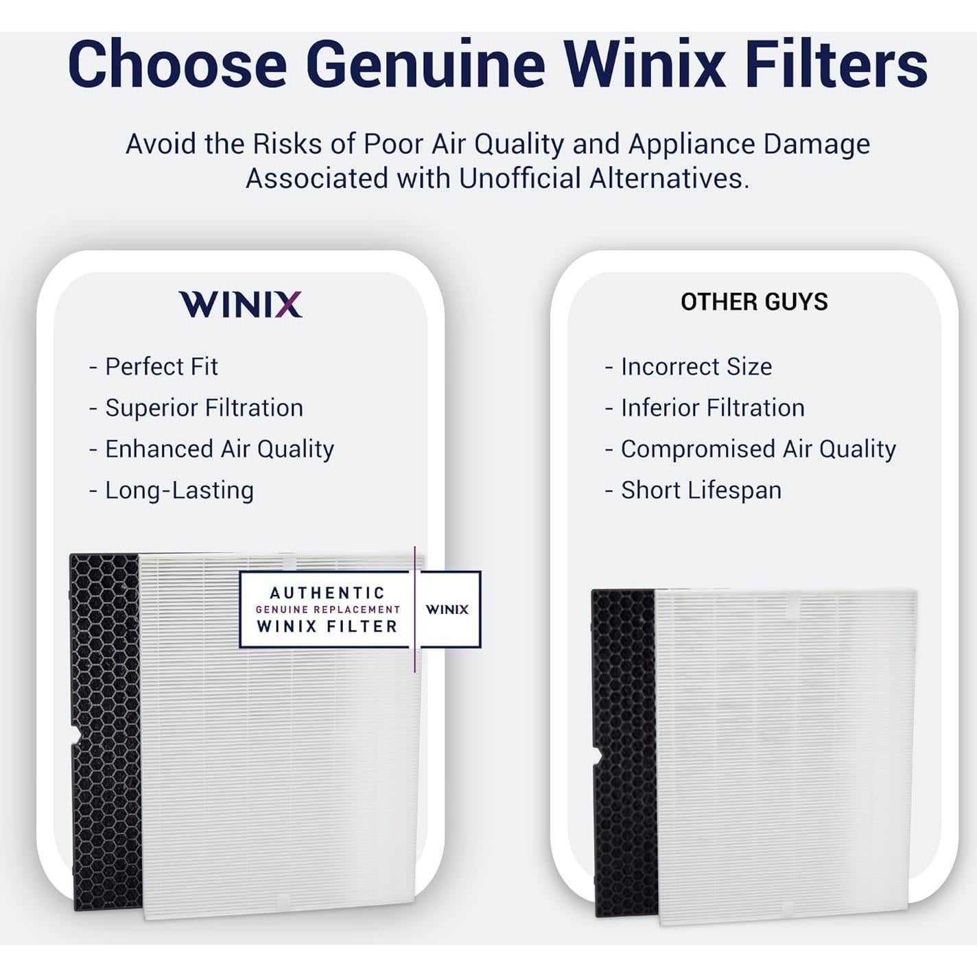 Filtro de Reemplazo HEPA Winix 5500-2 Original 99.97% Eficaz