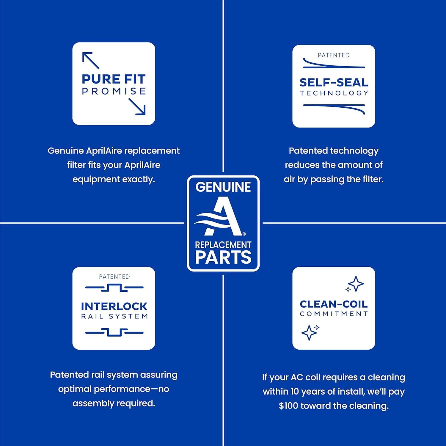 Filtro de Aire AprilAire 413 MERV 13 16x25x4 para Purificadores