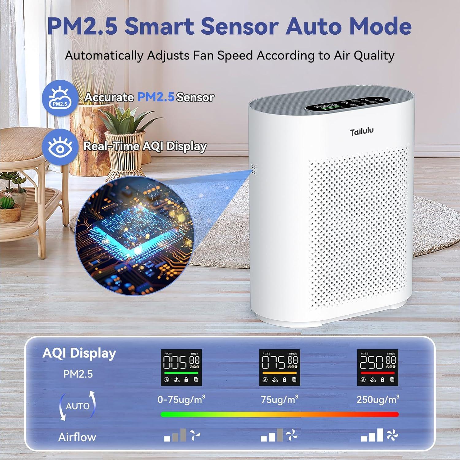 Purificador de Aire Tailulu HQKJ-180 para Habitaciones Grandes