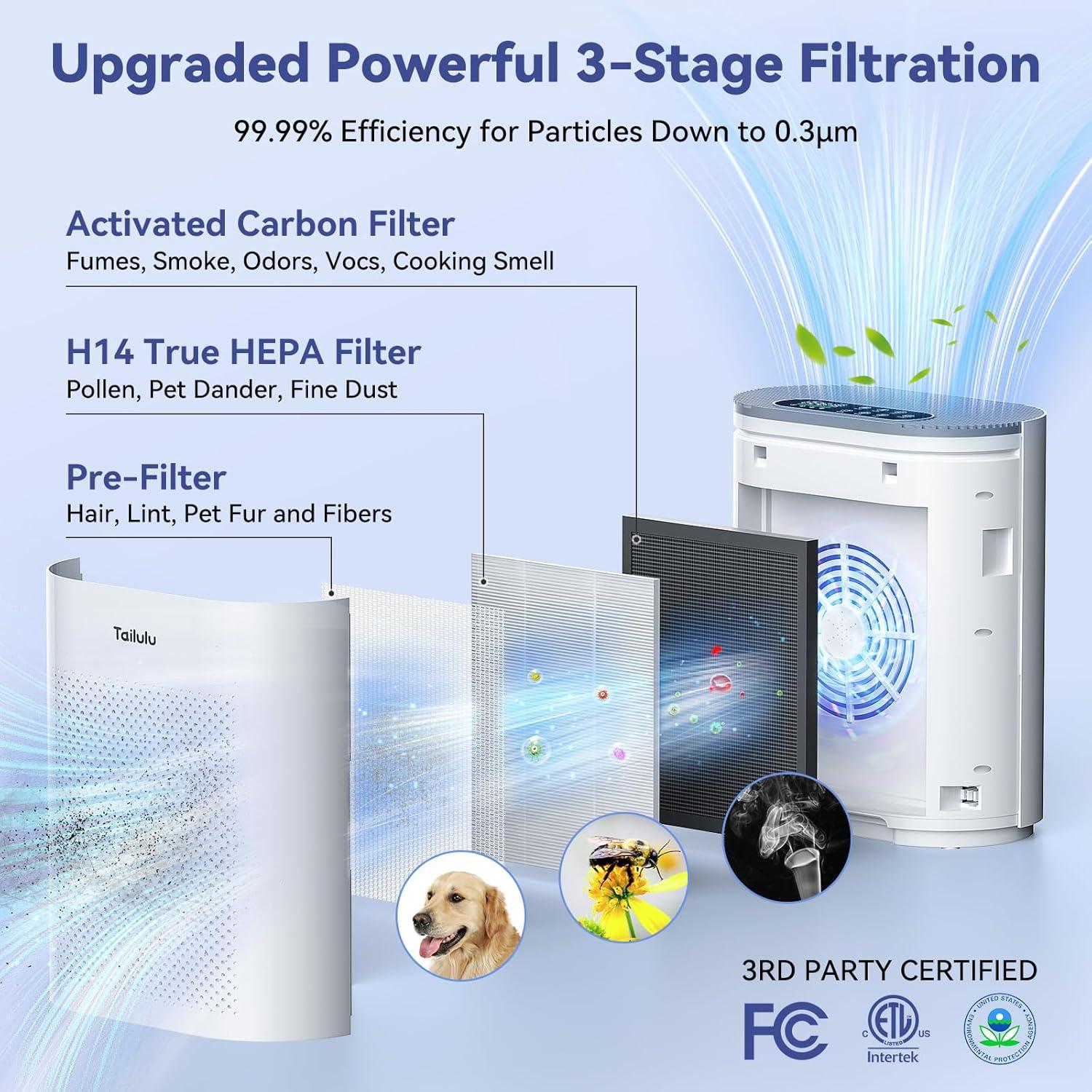 Purificador de Aire Tailulu HQKJ-180 para Habitaciones Grandes