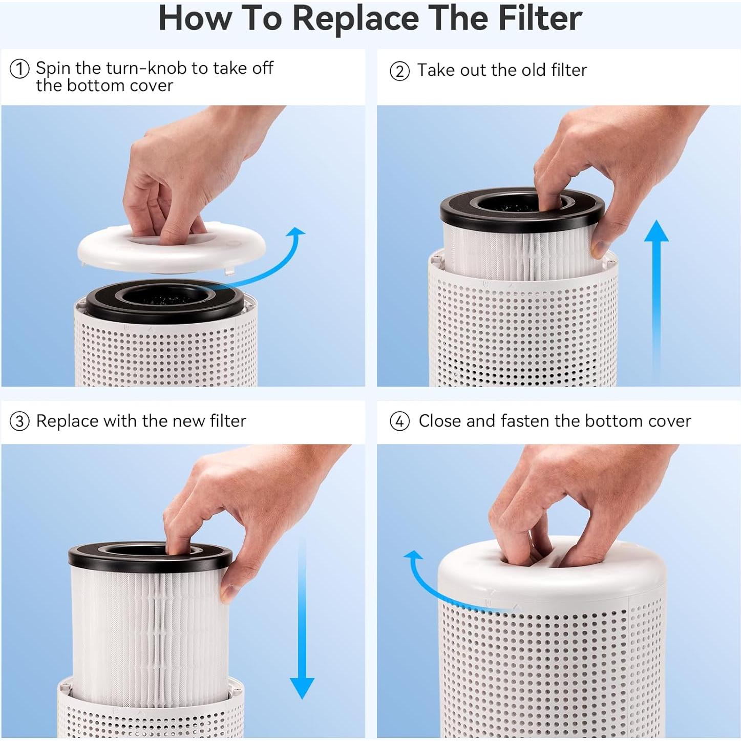 Purificador de Aire FULMINARE PU-P05 HEPA 99.97% 20m²