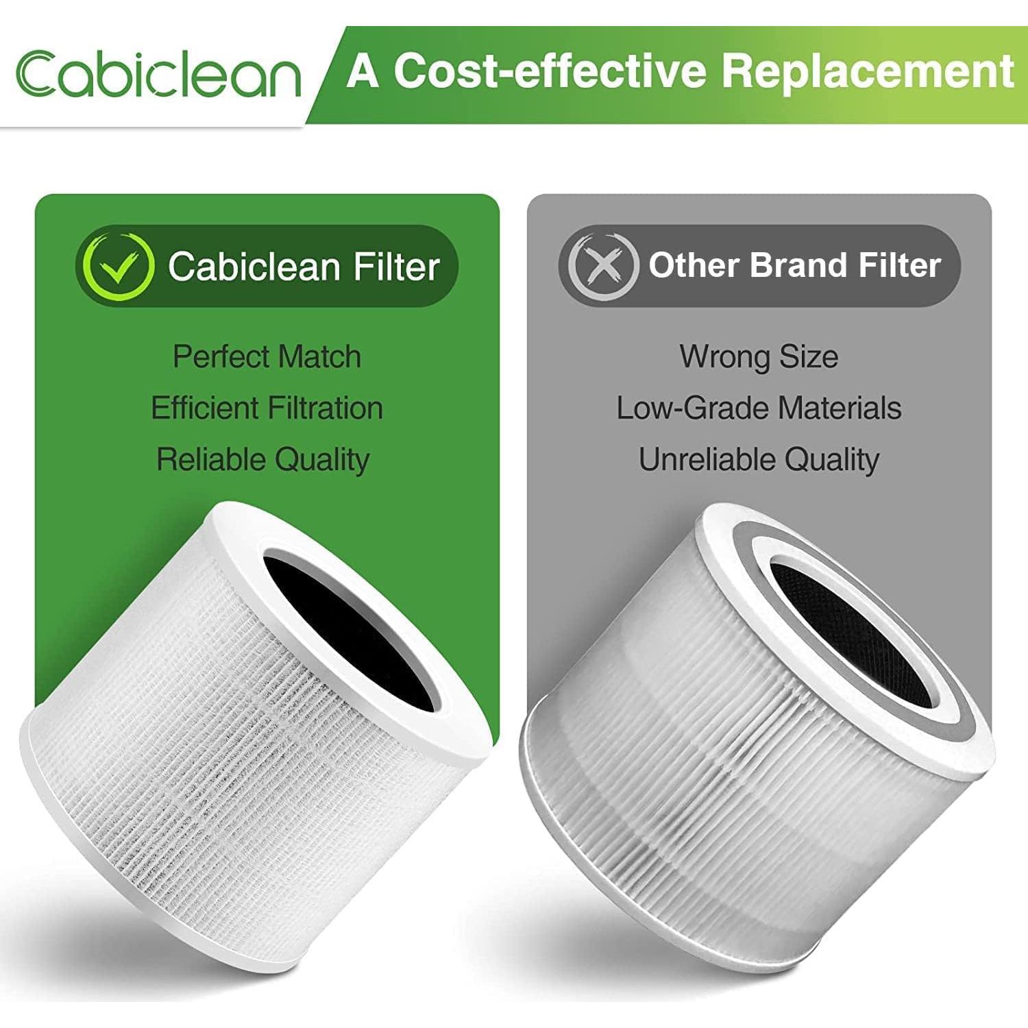 Filtro de Reemplazo HEPA 3-en-1 Cabiclean Core Mini - 2 Piezas