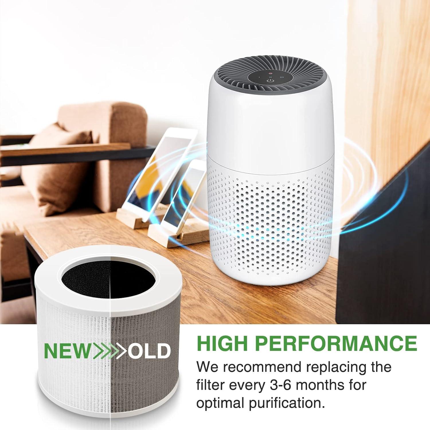 Filtro de Reemplazo HEPA 3-en-1 Cabiclean Core Mini - 2 Piezas