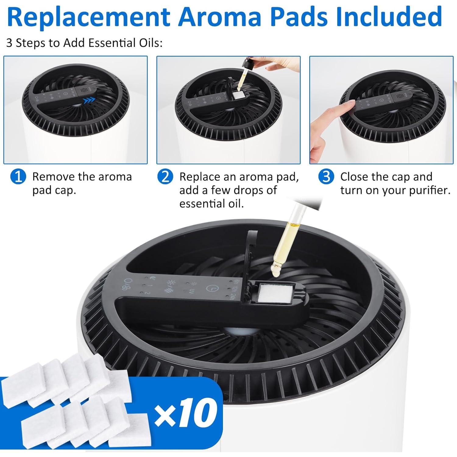 Filtro HEPA PacHamper PH-TZ-K1-B-3 Compatible AROEVE MK01 MK06