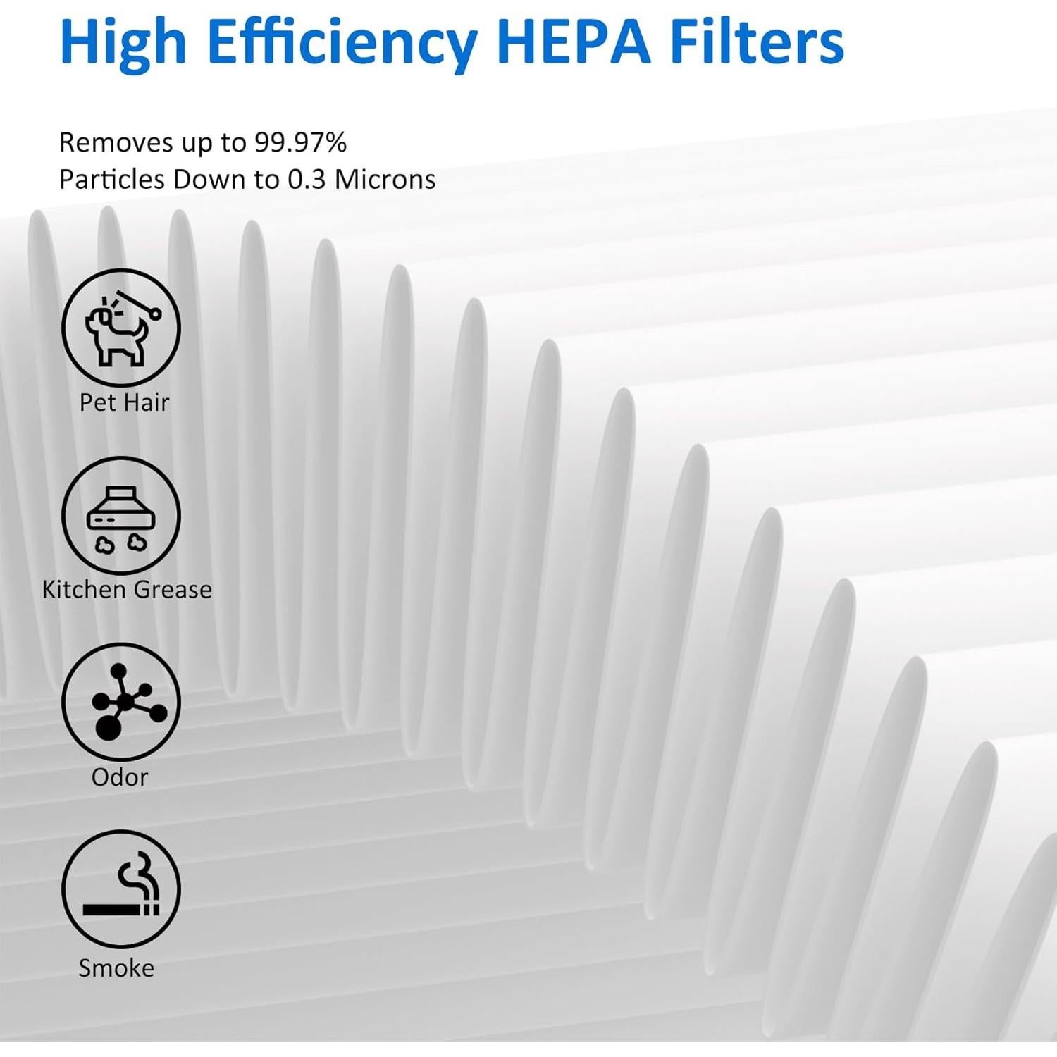 Filtro HEPA PacHamper PH-TZ-K1-B-3 Compatible AROEVE MK01 MK06