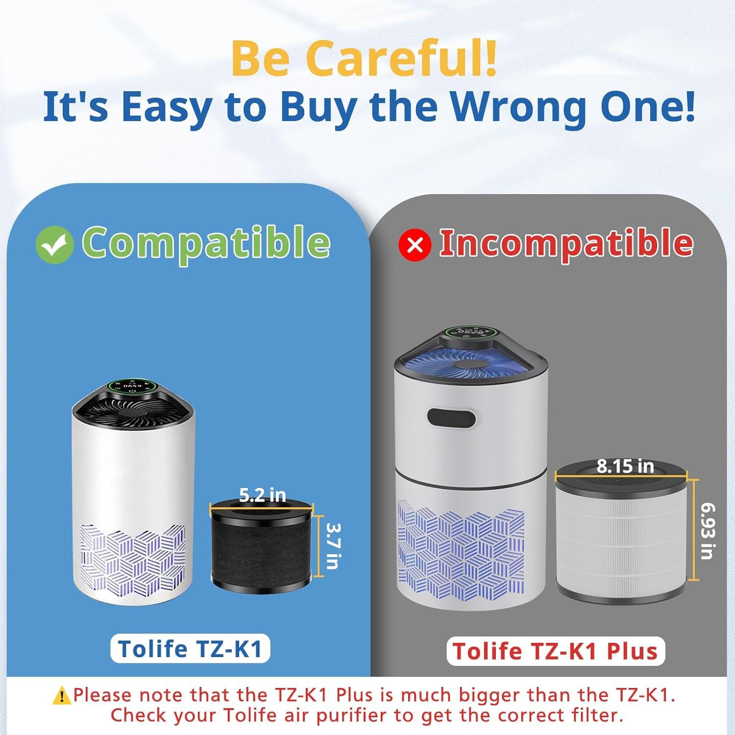 Paquete de 2 Filtros HEPA H13 LINNIW TZ-K1 para Purificador ToLife