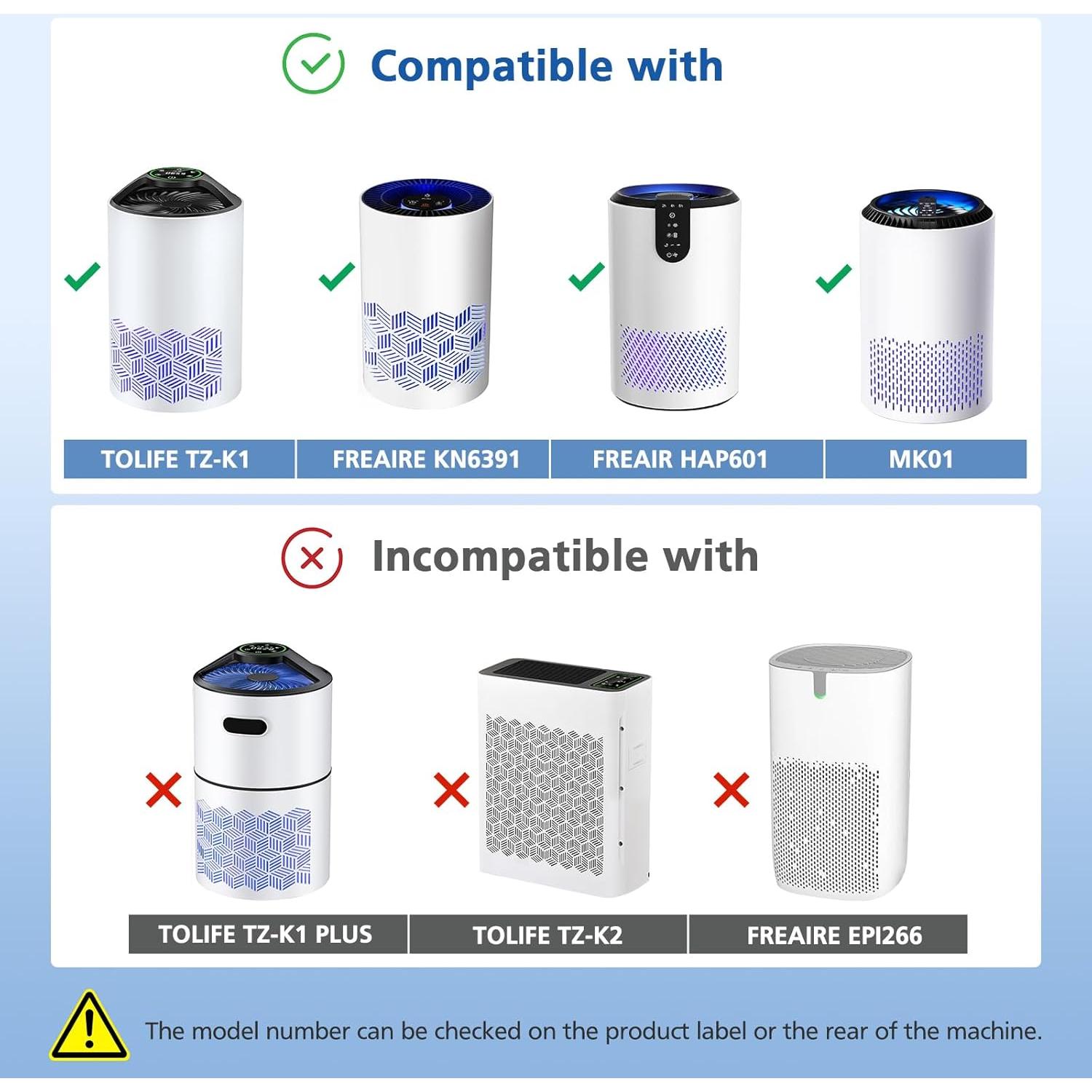 Paquete de 2 Filtros HEPA H13 LINNIW TZ-K1 para Purificador ToLife