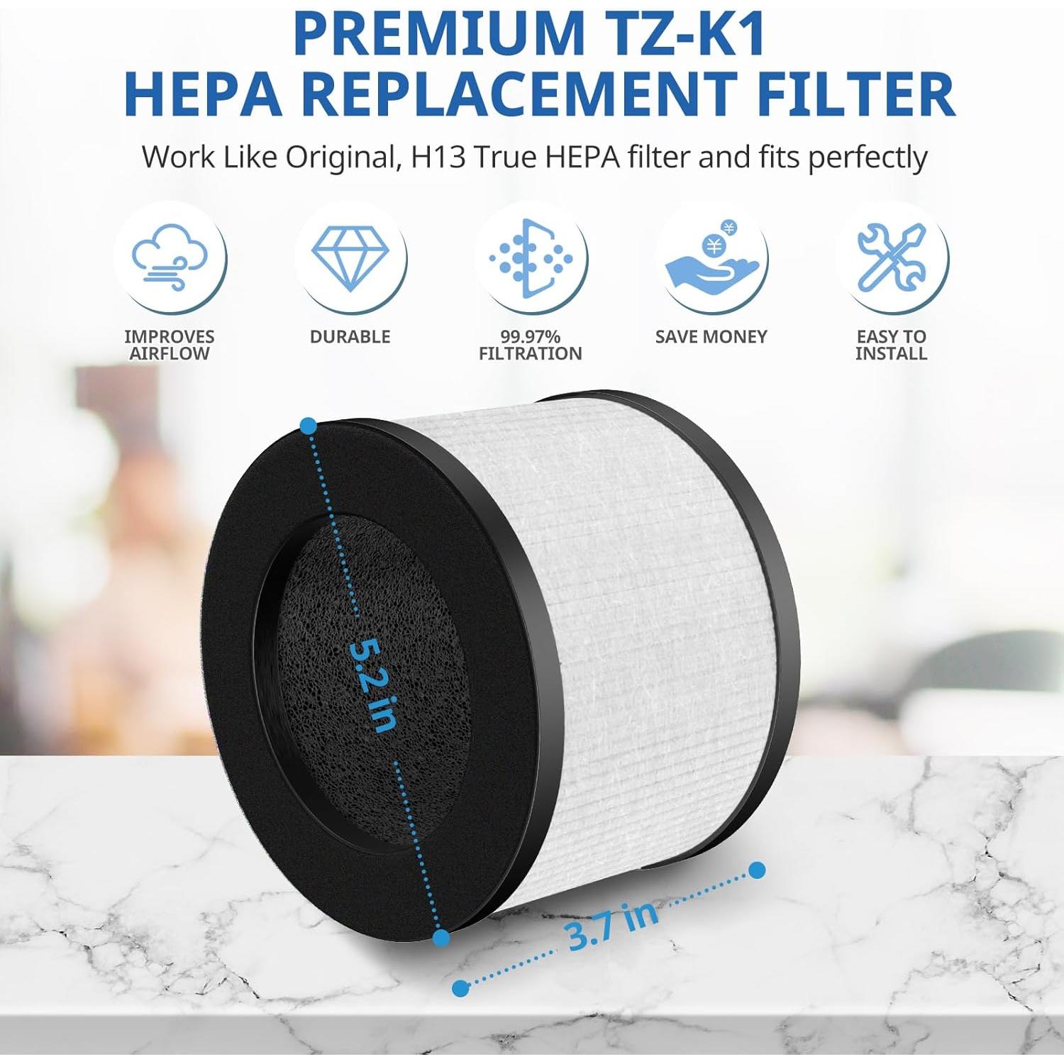 Paquete de 2 Filtros HEPA H13 LINNIW TZ-K1 para Purificador ToLife