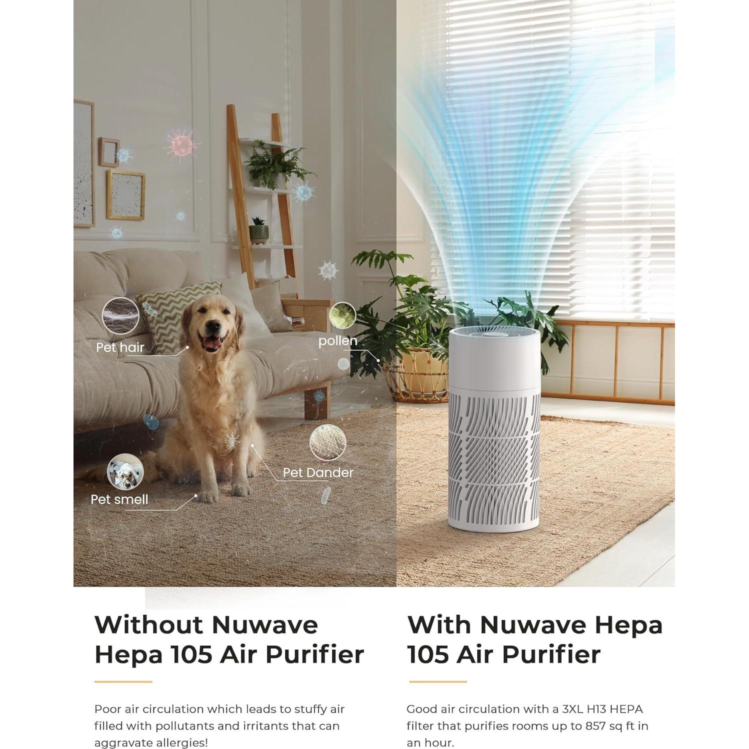 Purificador de Aire Nuwave OxyPure HEPA H13 79.7m² 17dB