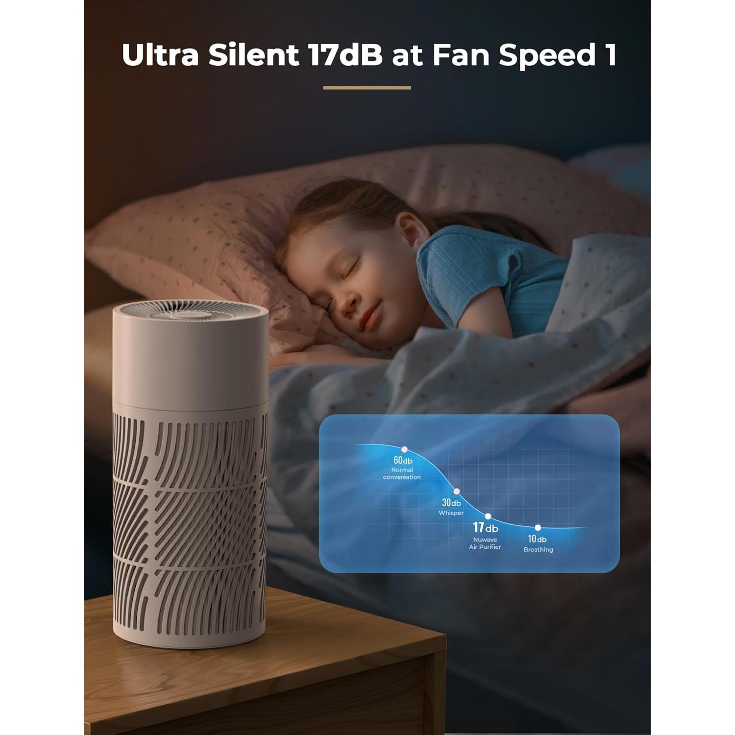 Purificador de Aire Nuwave OxyPure HEPA H13 79.7m² 17dB