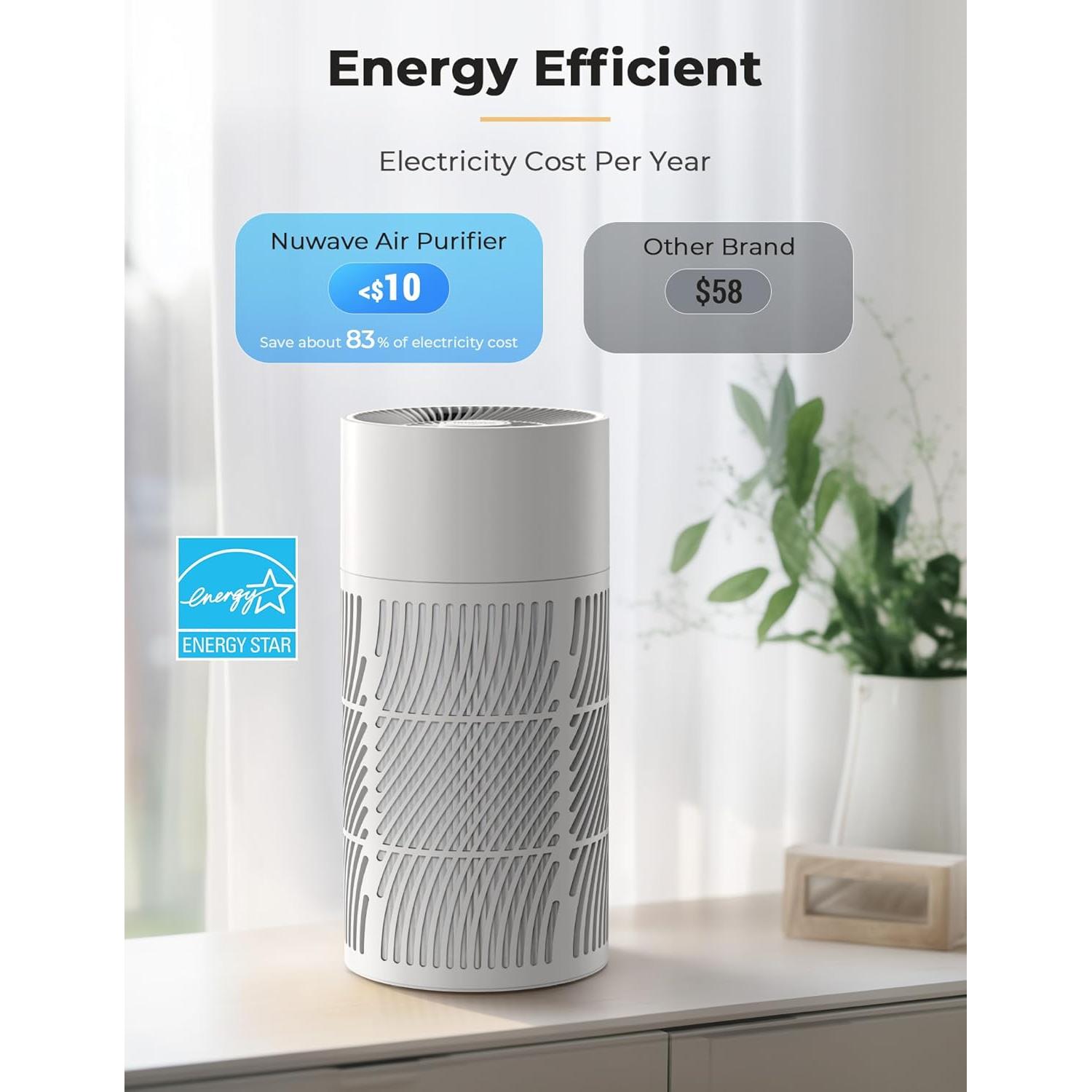 Purificador de Aire Nuwave OxyPure HEPA H13 79.7m² 17dB