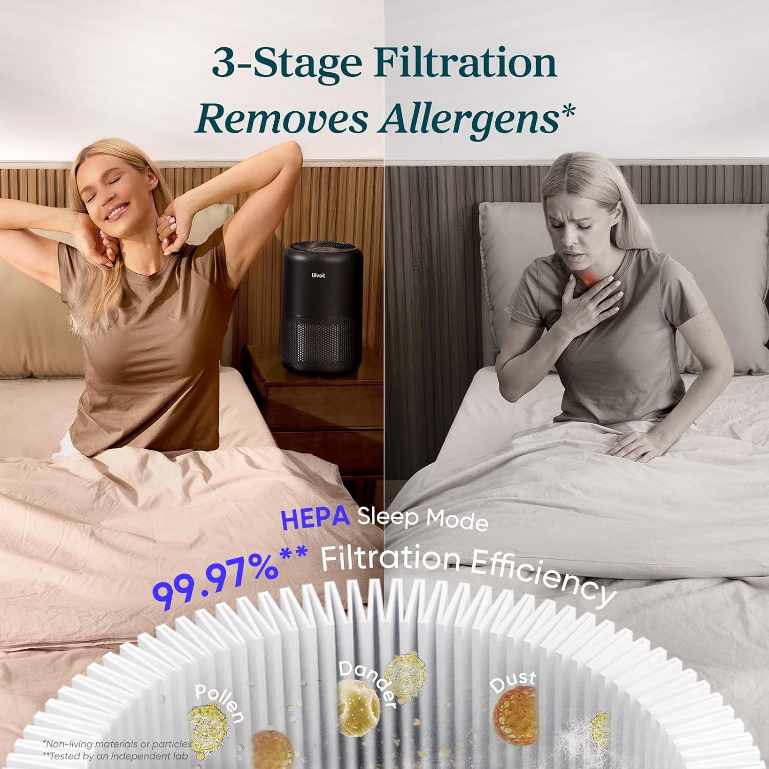 Purificador de Aire LEVOIT Core 300-P HEPA 56W Negro Paquete de 2