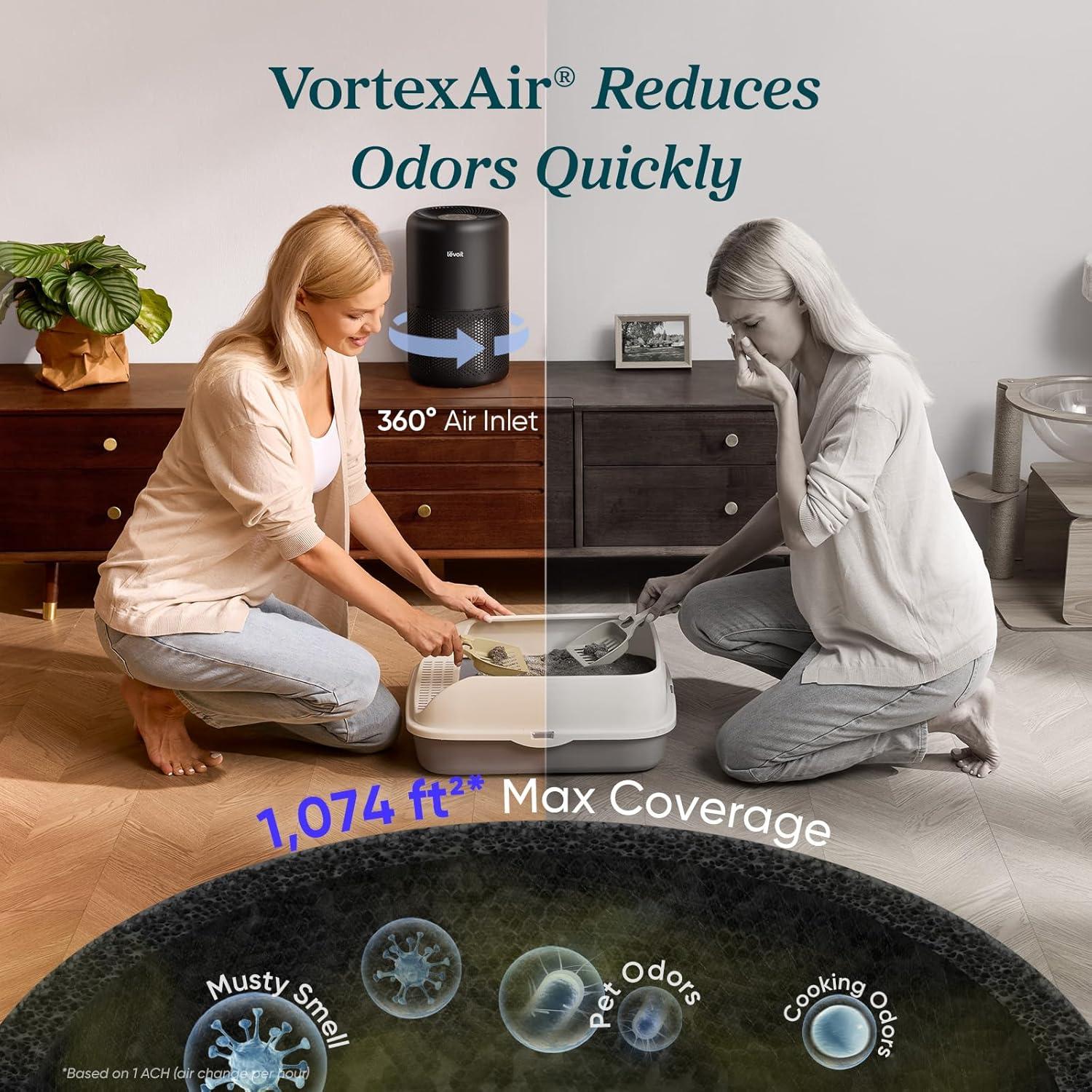 Purificador de Aire LEVOIT Core 300-P HEPA 56W Negro Paquete de 2