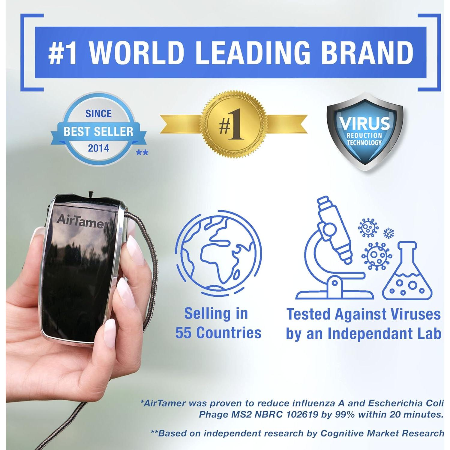 Purificador de Aire Personal AirTamer A320 Recargable Negro