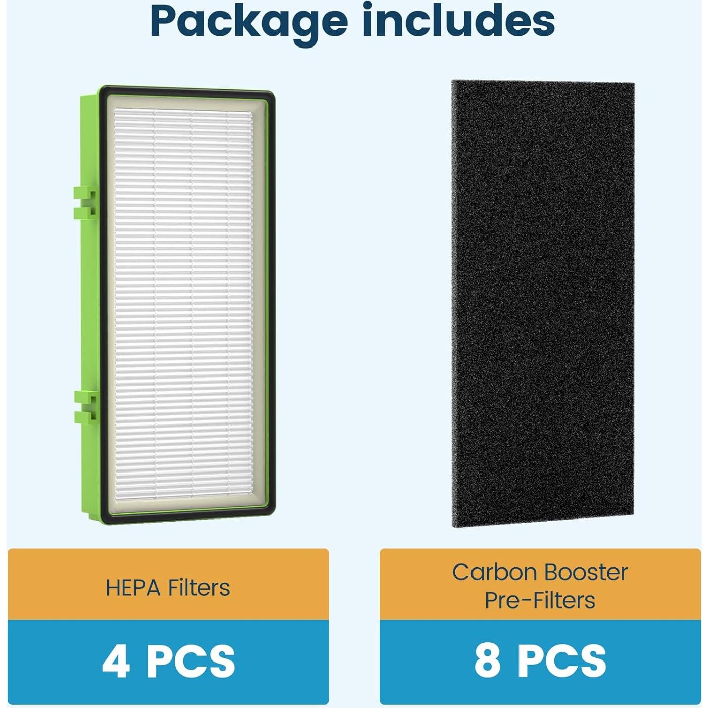 Filtros HEPA Colorfullife para Purificadores Holmes y Bionaire