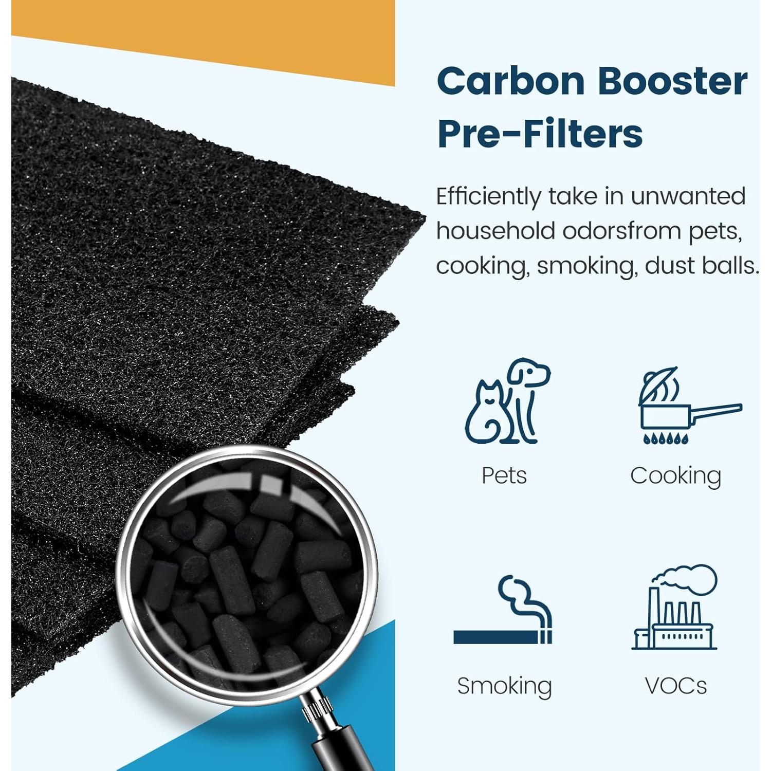 Filtros HEPA Colorfullife para Purificadores Holmes y Bionaire