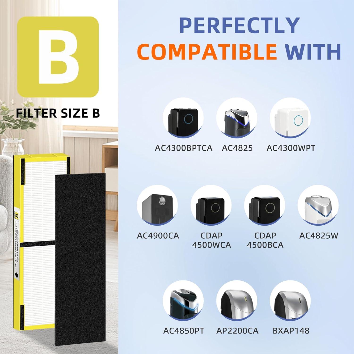 Filtro HEPA B FLT4825 Pulluty para Purificadores de Aire