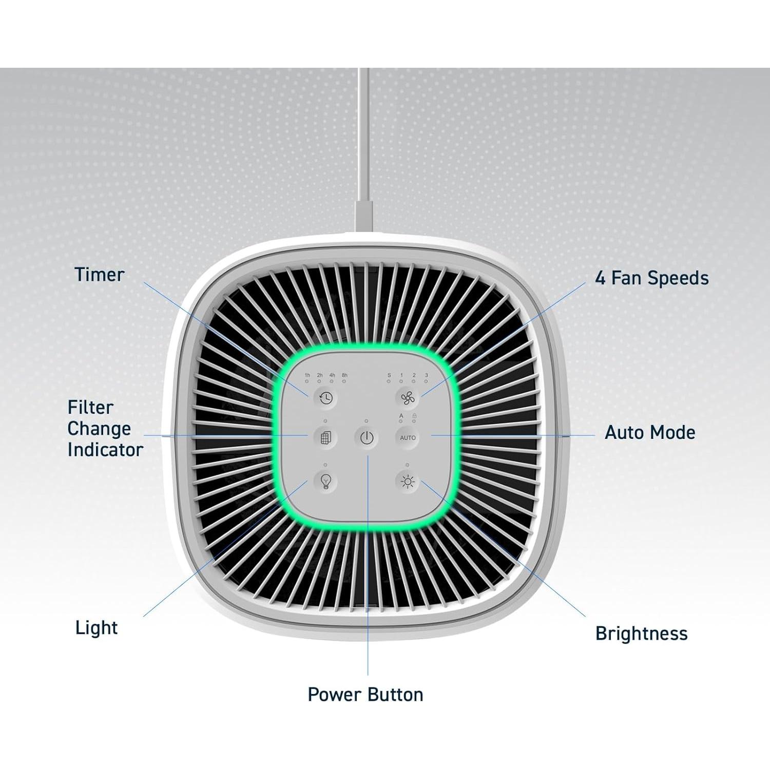 Purificador de Aire HATHASPACE HSE600 HEPA 99.9% 55.74 m²