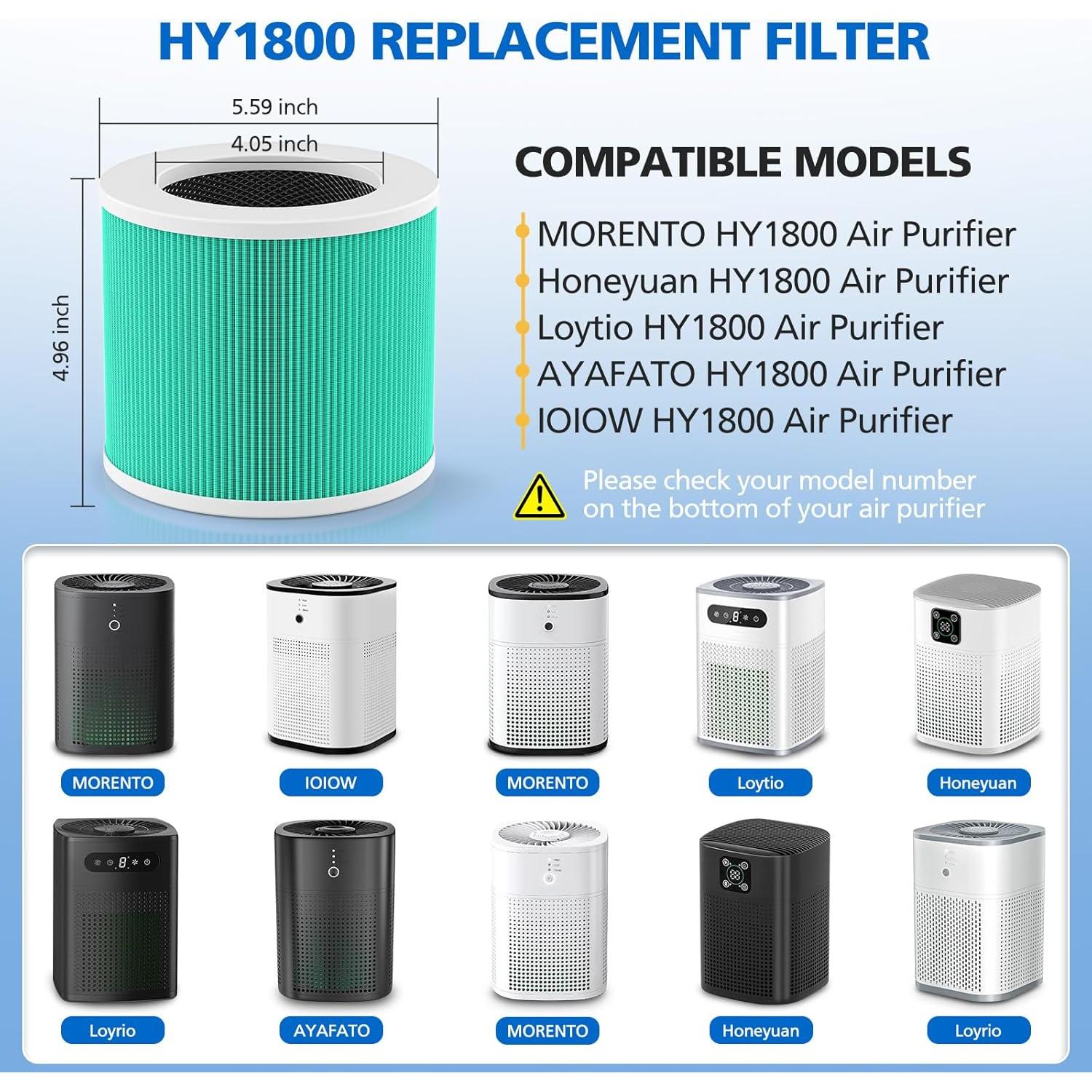 Filtro de Reemplazo HEPA H13 JORAIR HY1800 - 2 Paquete
