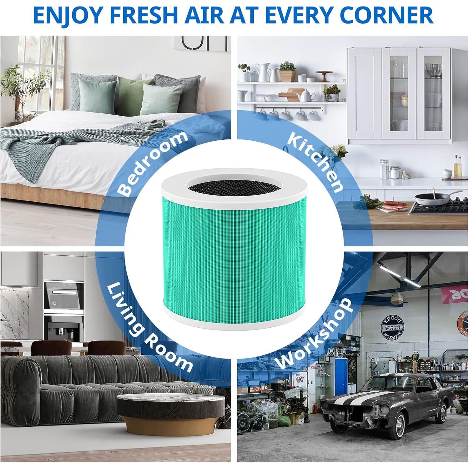 Filtro de Reemplazo HEPA H13 JORAIR HY1800 - 2 Paquete